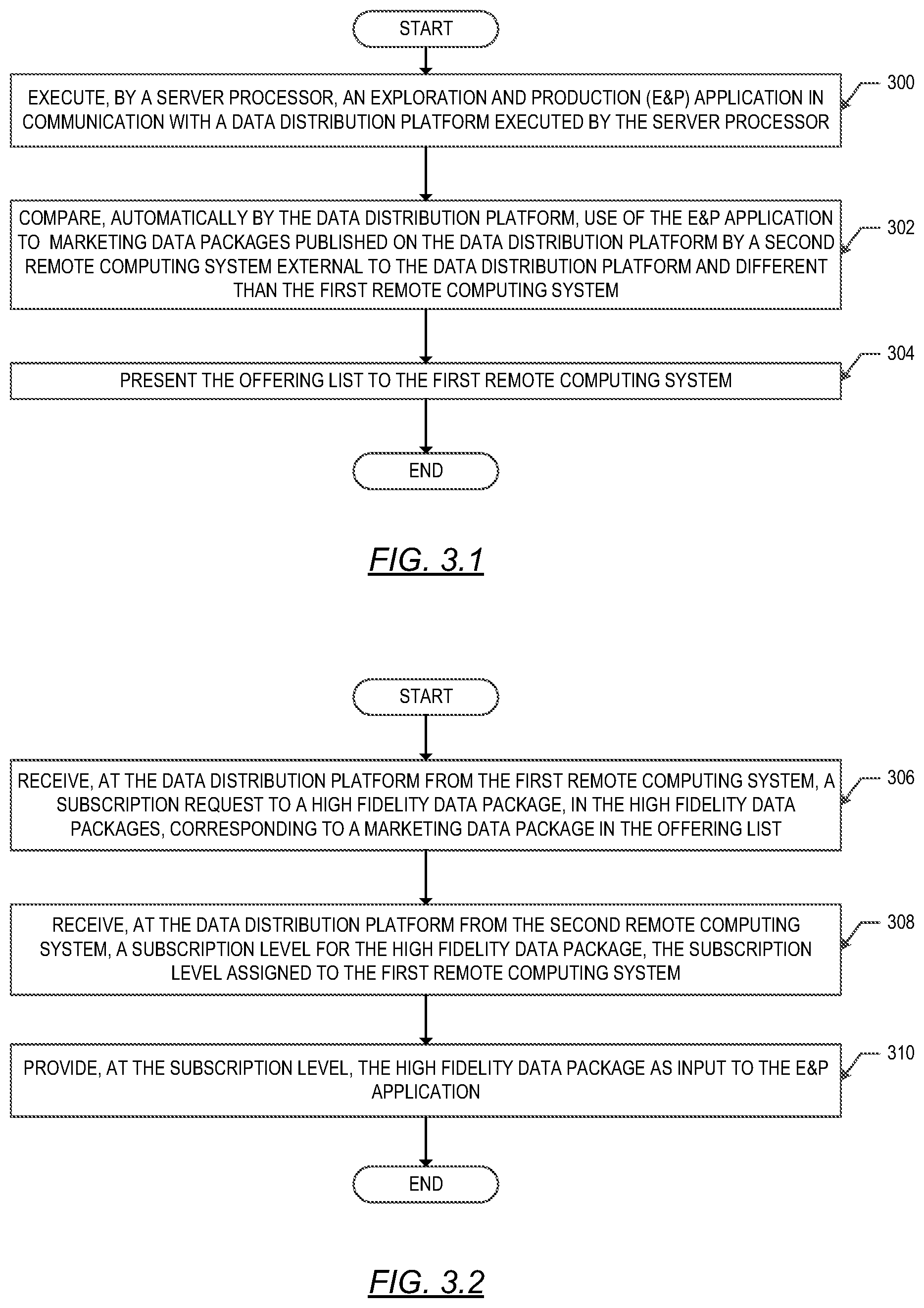 Patent US12147579 Figure 3 – Secure platform for the dissemination of data