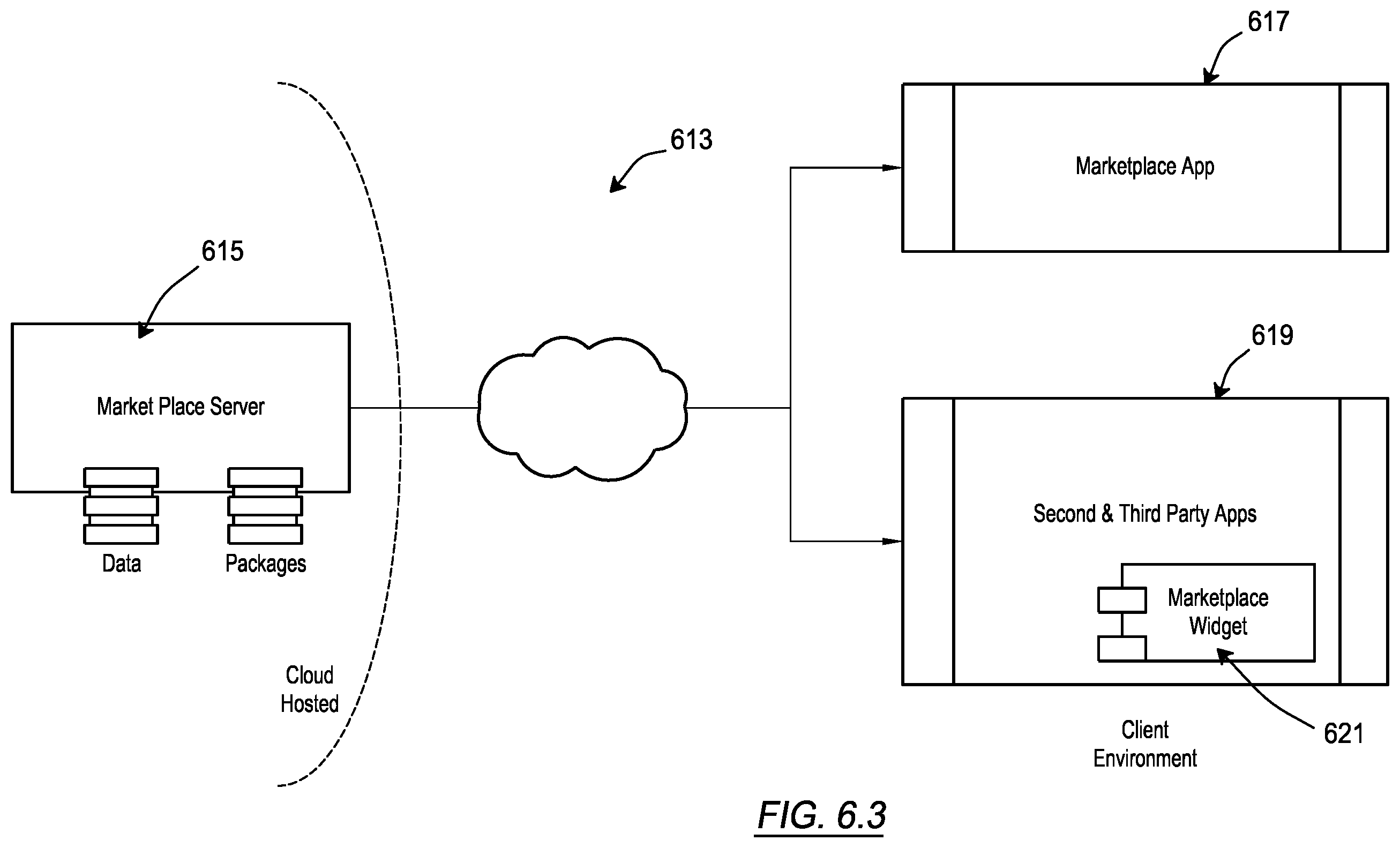Patent US12147579 Figure 8 – Secure platform for the dissemination of data