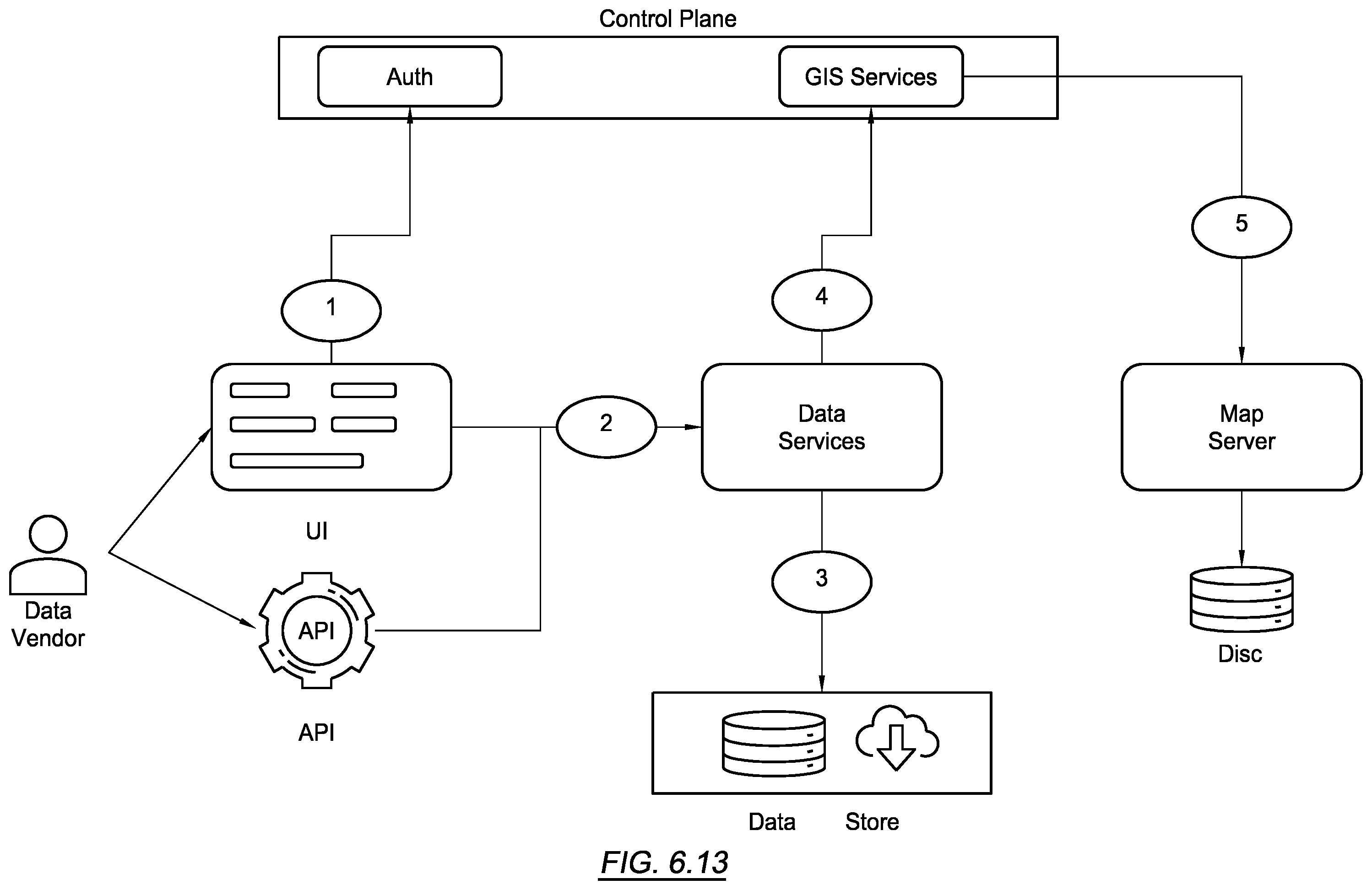 Patent US12147579 Figure 18 – Secure platform for the dissemination of data