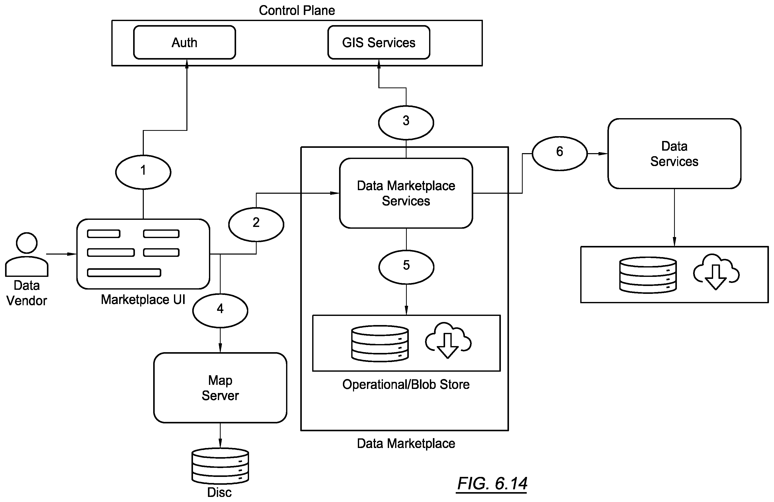 Patent US12147579 Figure 19 – Secure platform for the dissemination of data