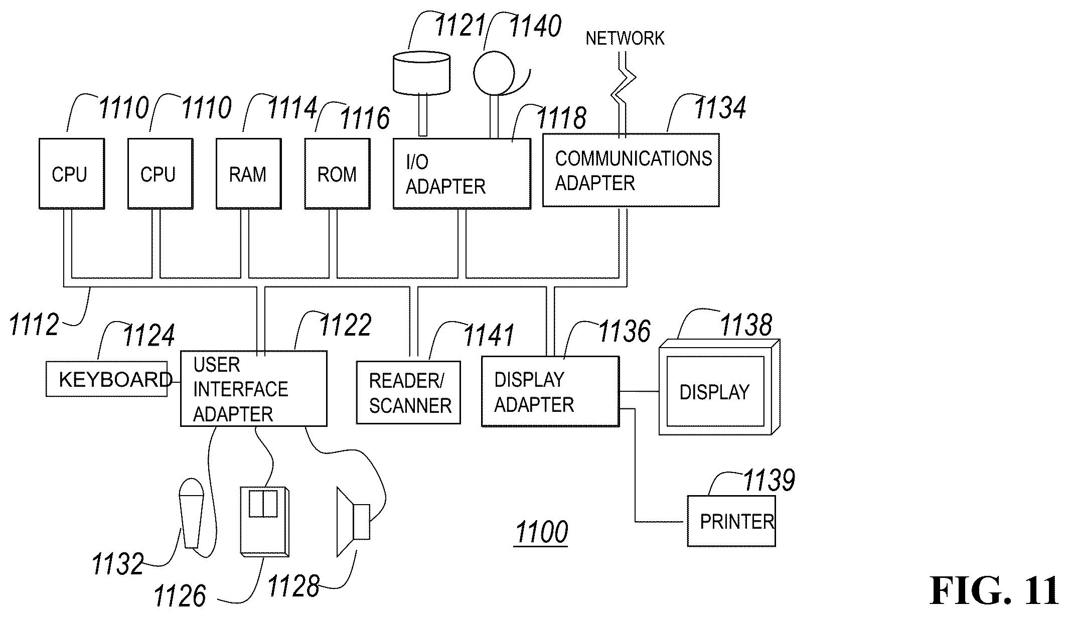 Patent US12147580 Figure 12 – Provisioning secure/encrypted virtual machines in a cloud infrastructure