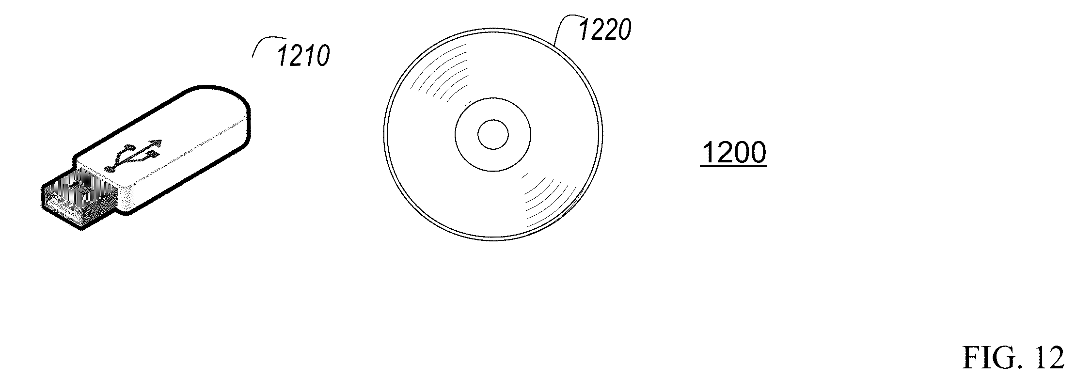 Patent US12147580 Figure 13 – Provisioning secure/encrypted virtual machines in a cloud infrastructure