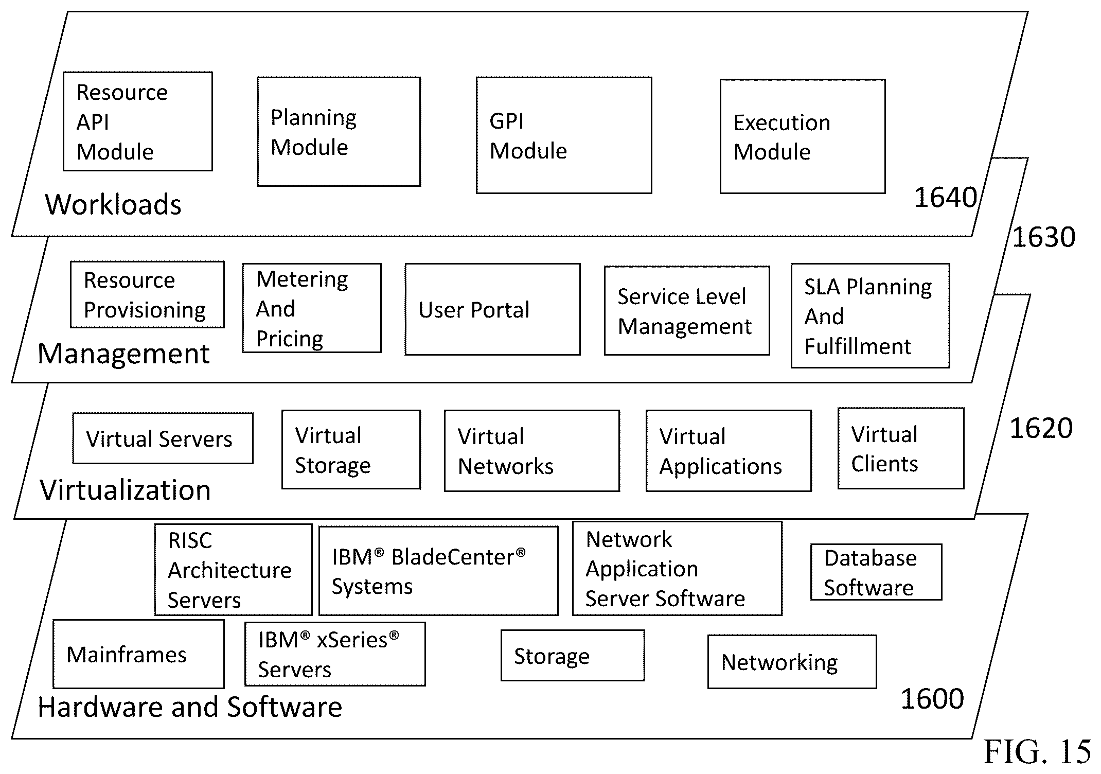 Patent US12147580 Figure 16 – Provisioning secure/encrypted virtual machines in a cloud infrastructure