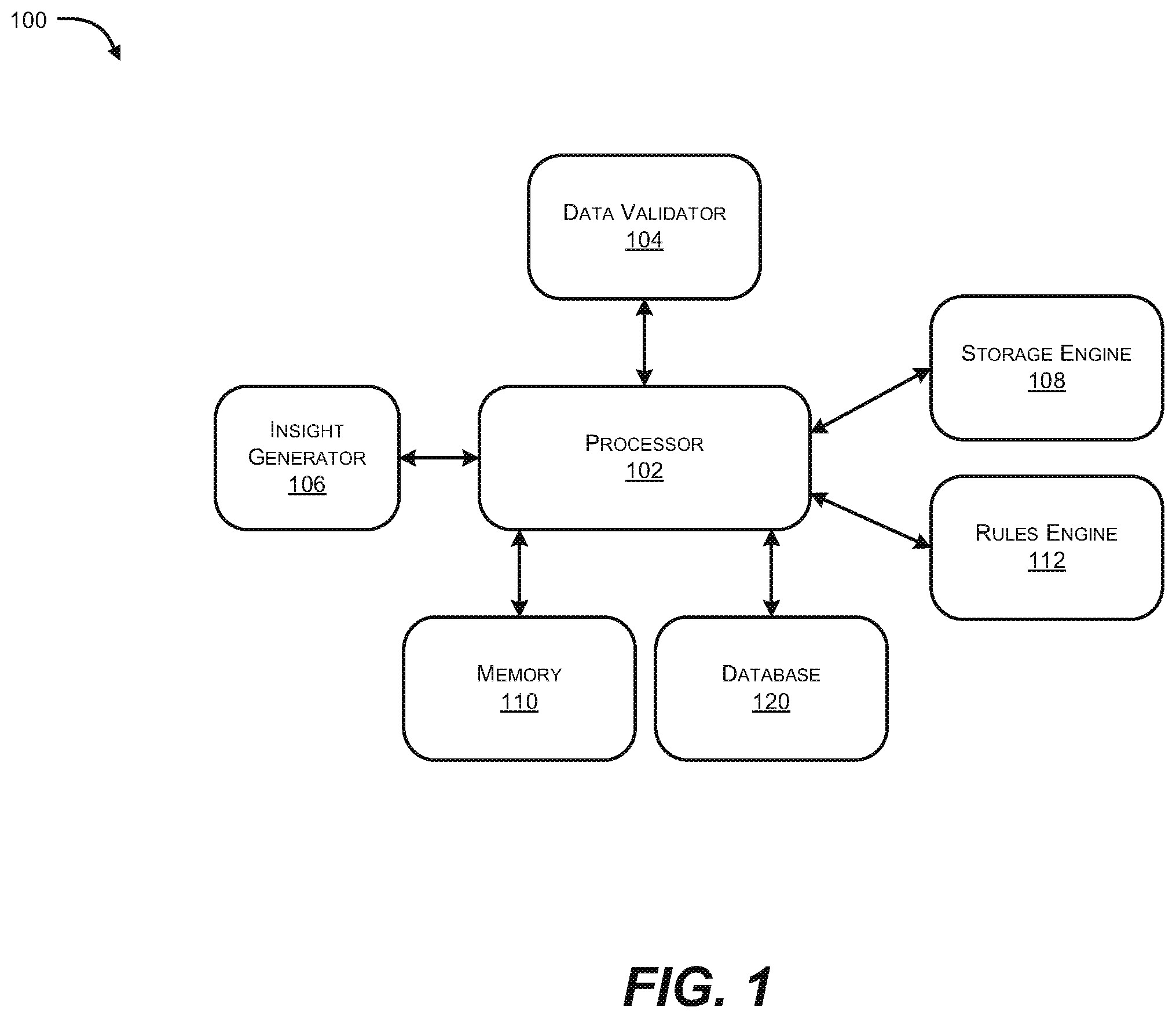 Patent US12147582 Figure 1 – Validation based authenticated storage in distributed ledger
