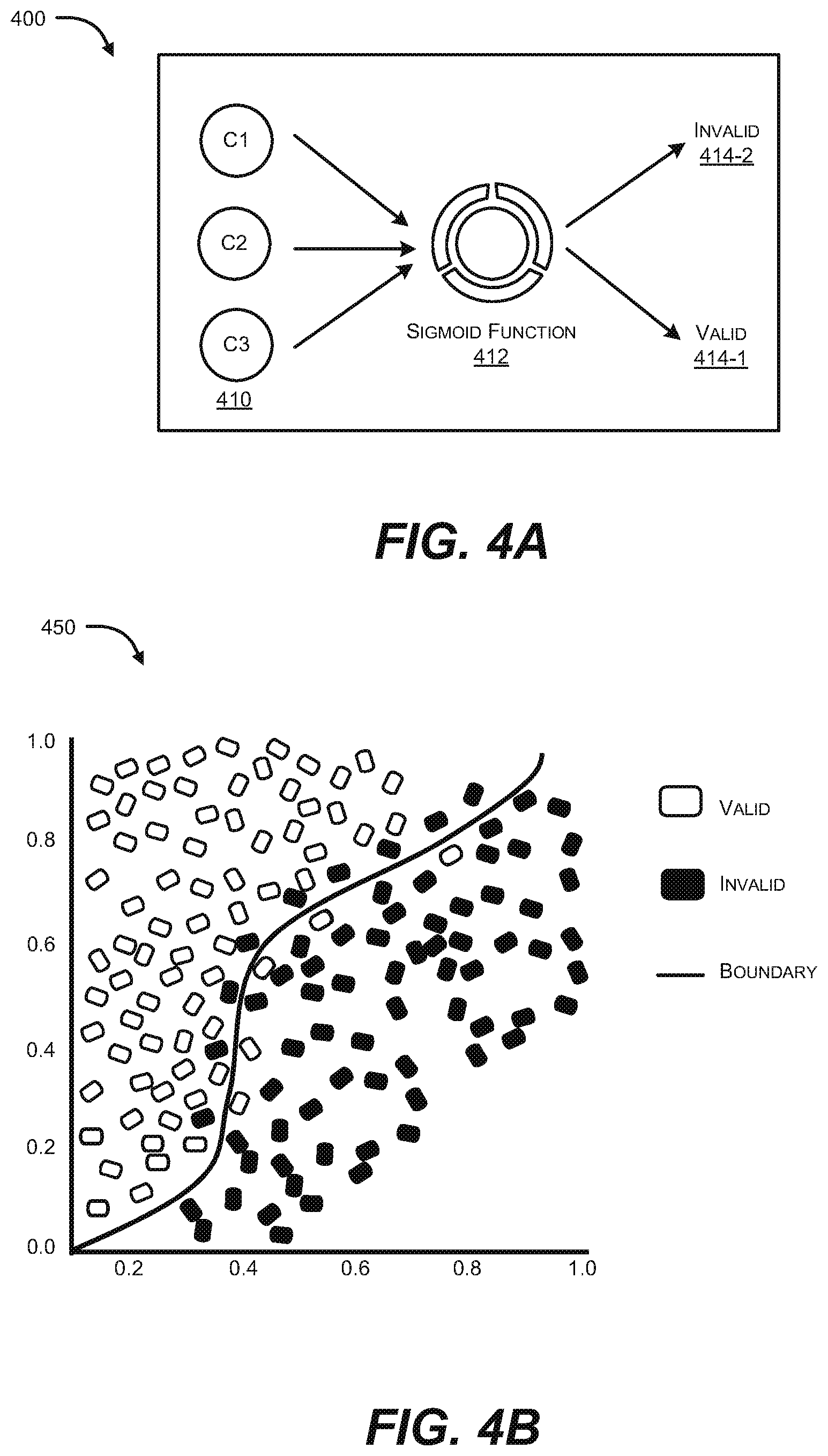 Patent US12147582 Figure 5 – Validation based authenticated storage in distributed ledger