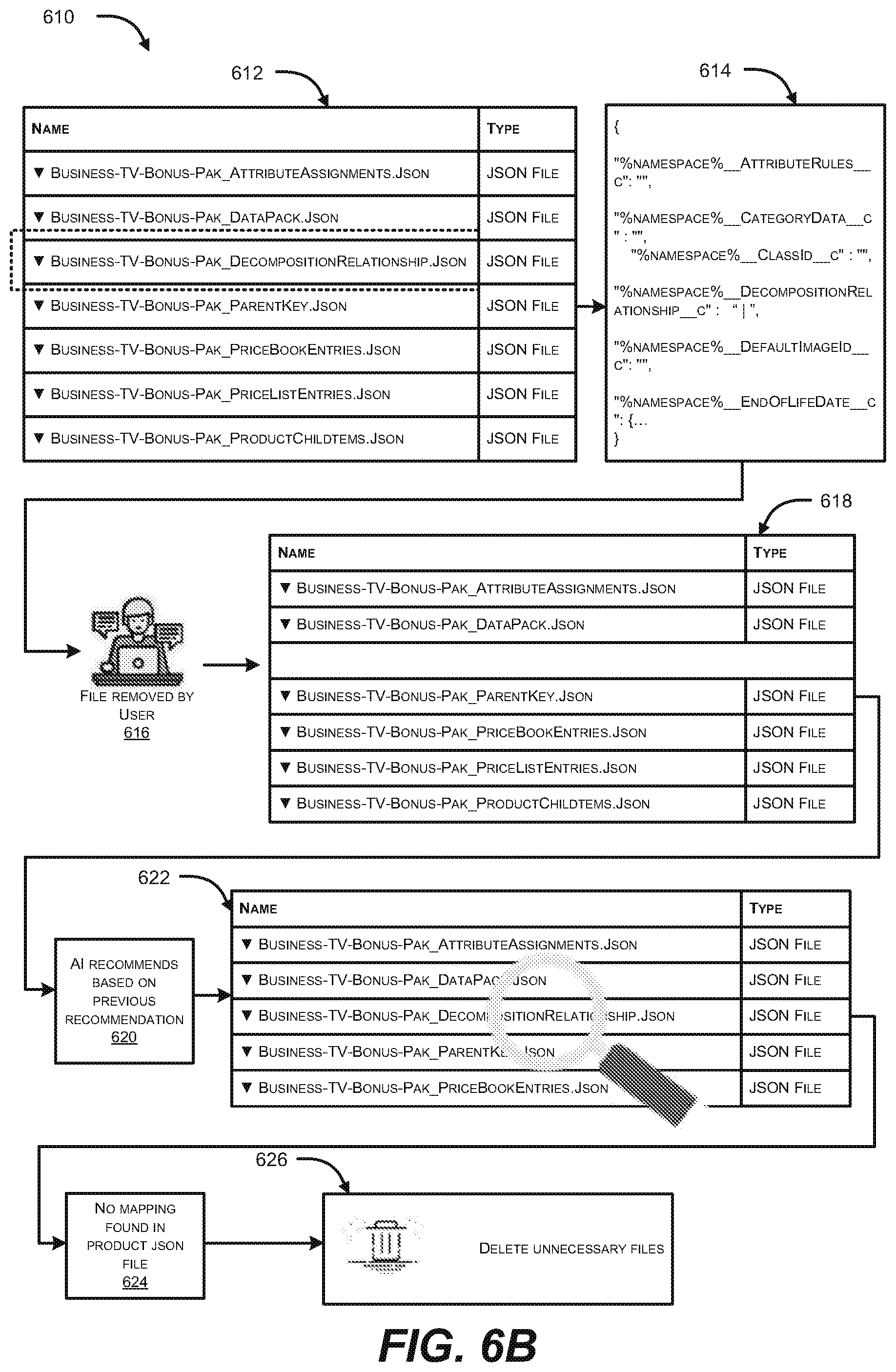 Patent US12147582 Figure 10 – Validation based authenticated storage in distributed ledger