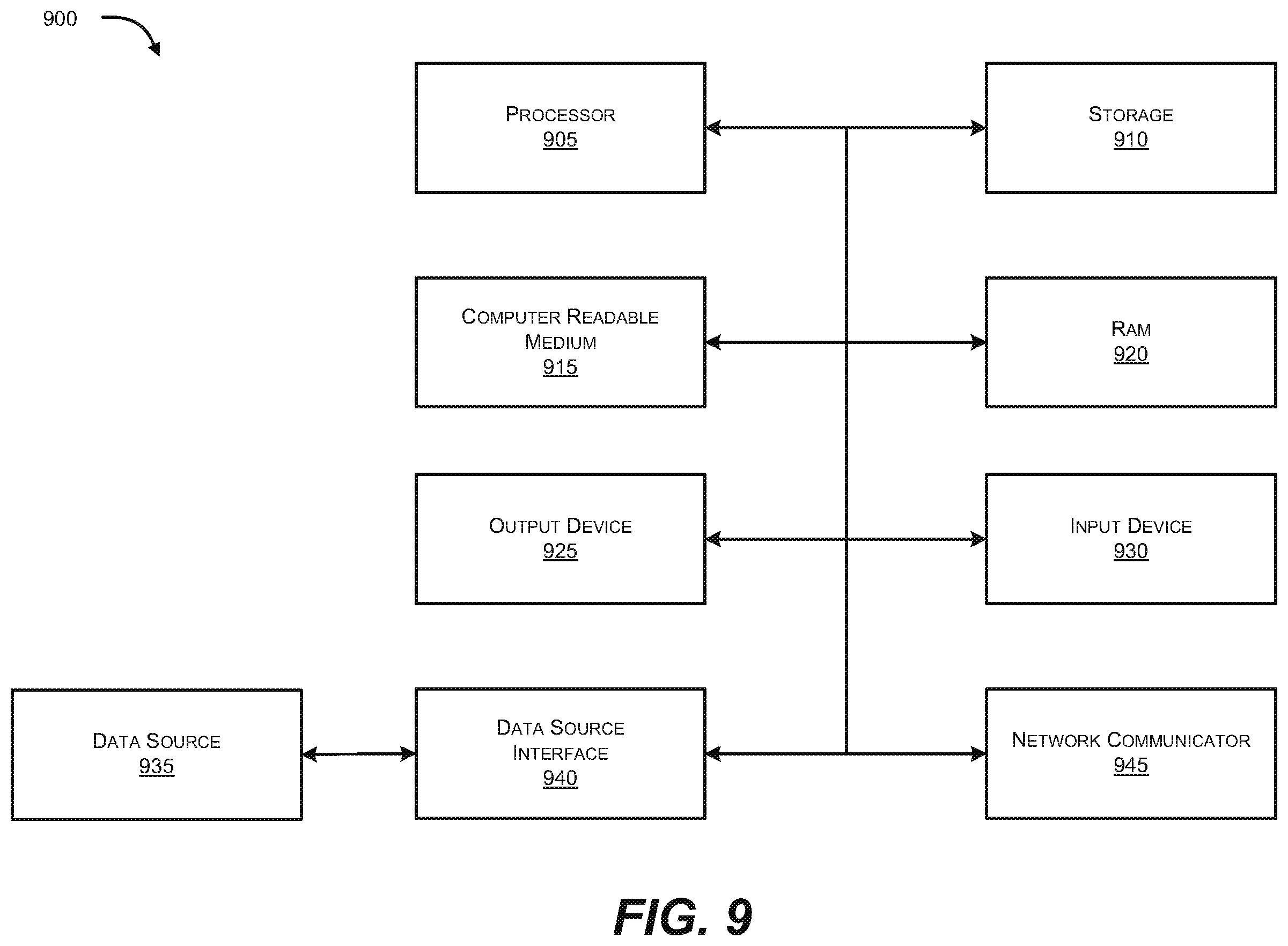 Patent US12147582 Figure 14 – Validation based authenticated storage in distributed ledger