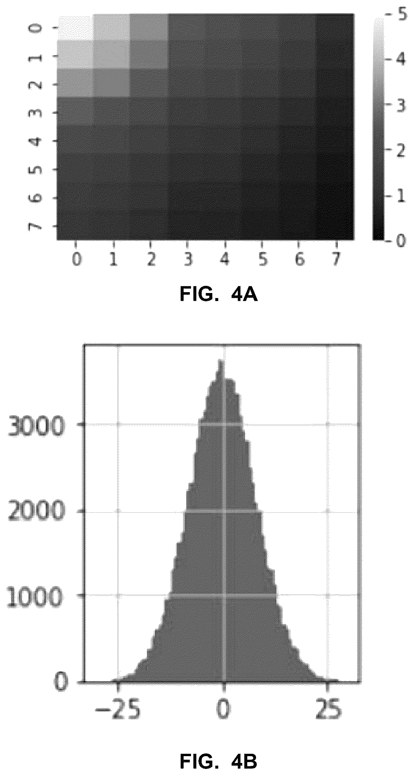 Patent US12147583 Figure 6 – System and method for protecting deep image classifiers