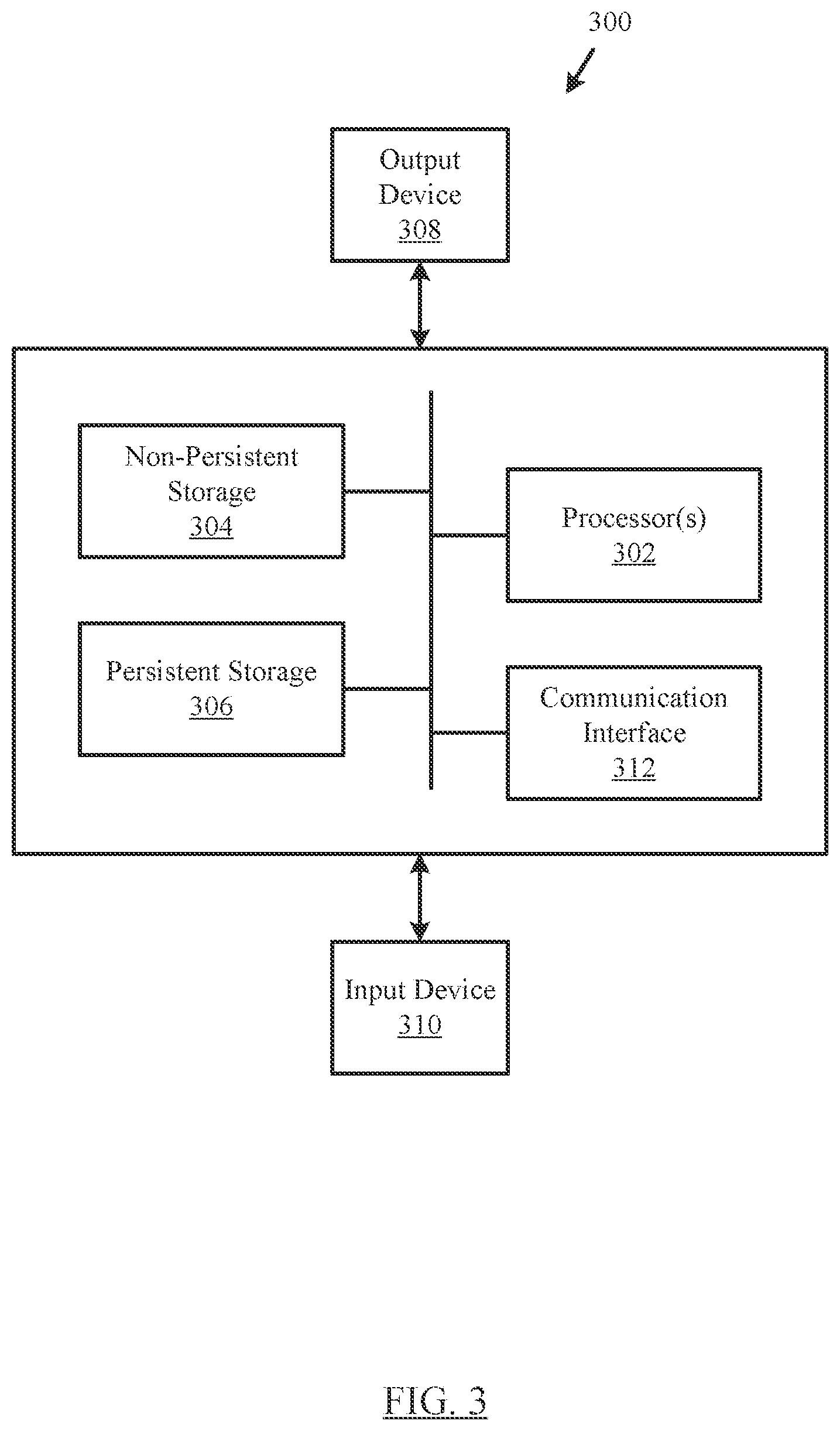 Patent US12147589 Figure 5 – Securing SEDs behind a HBA controllers with a passthrough mechanism using BMC