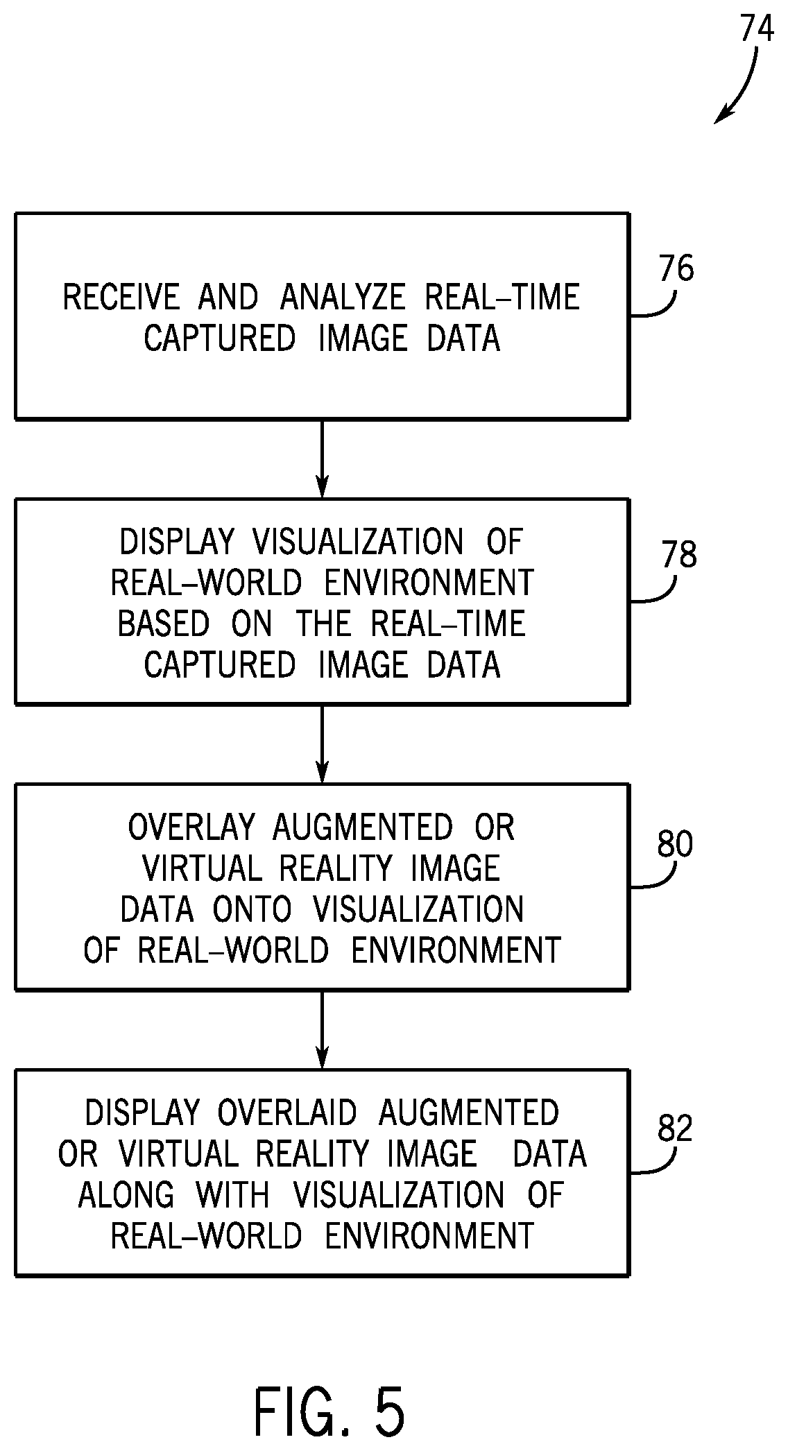 Patent US12147594 Figure 5 – Systems and methods for generating augmented and virtual reality images