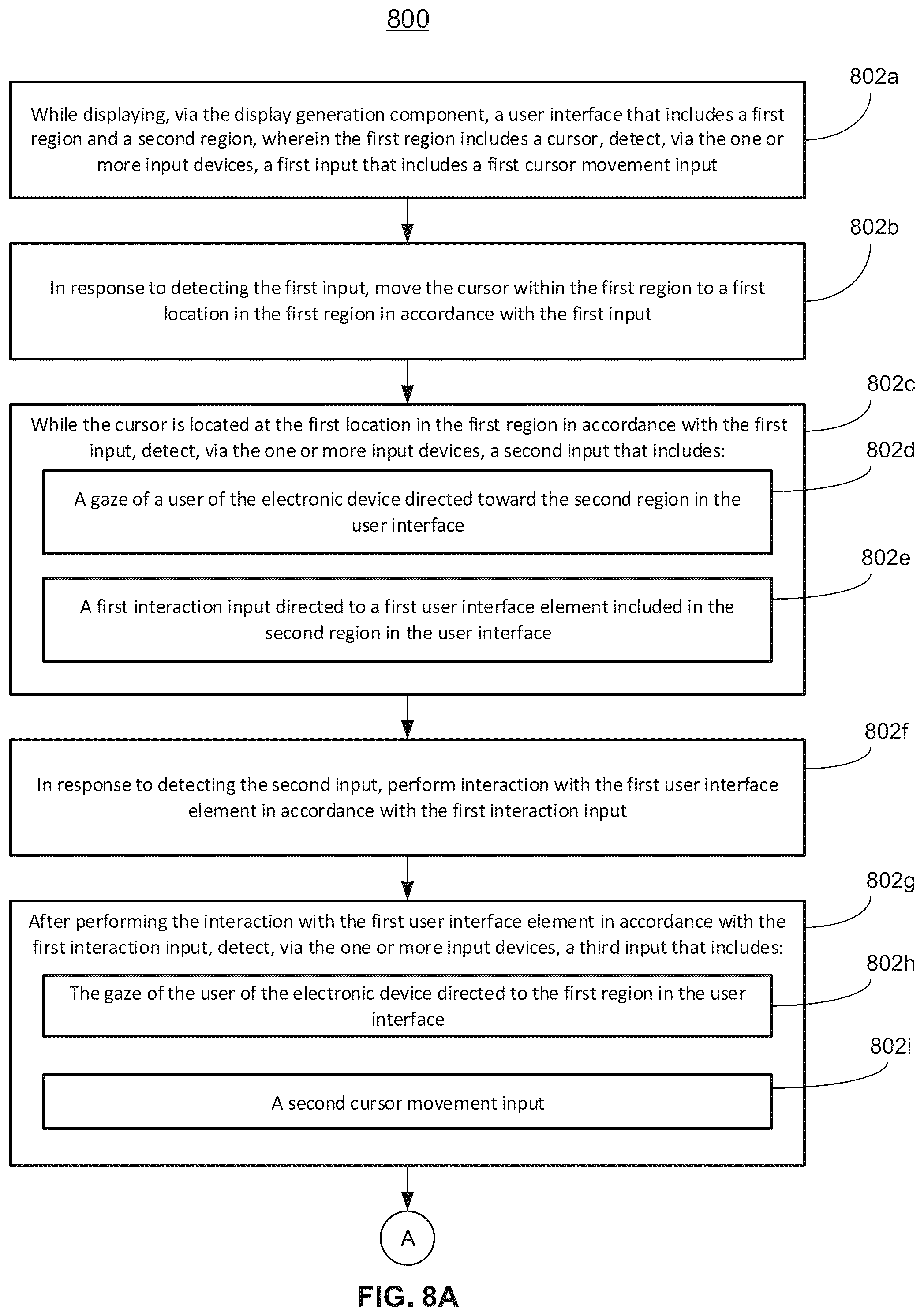 Patent US12147597 Figure 12 – Methods for cursor-based interactions with an electronic device