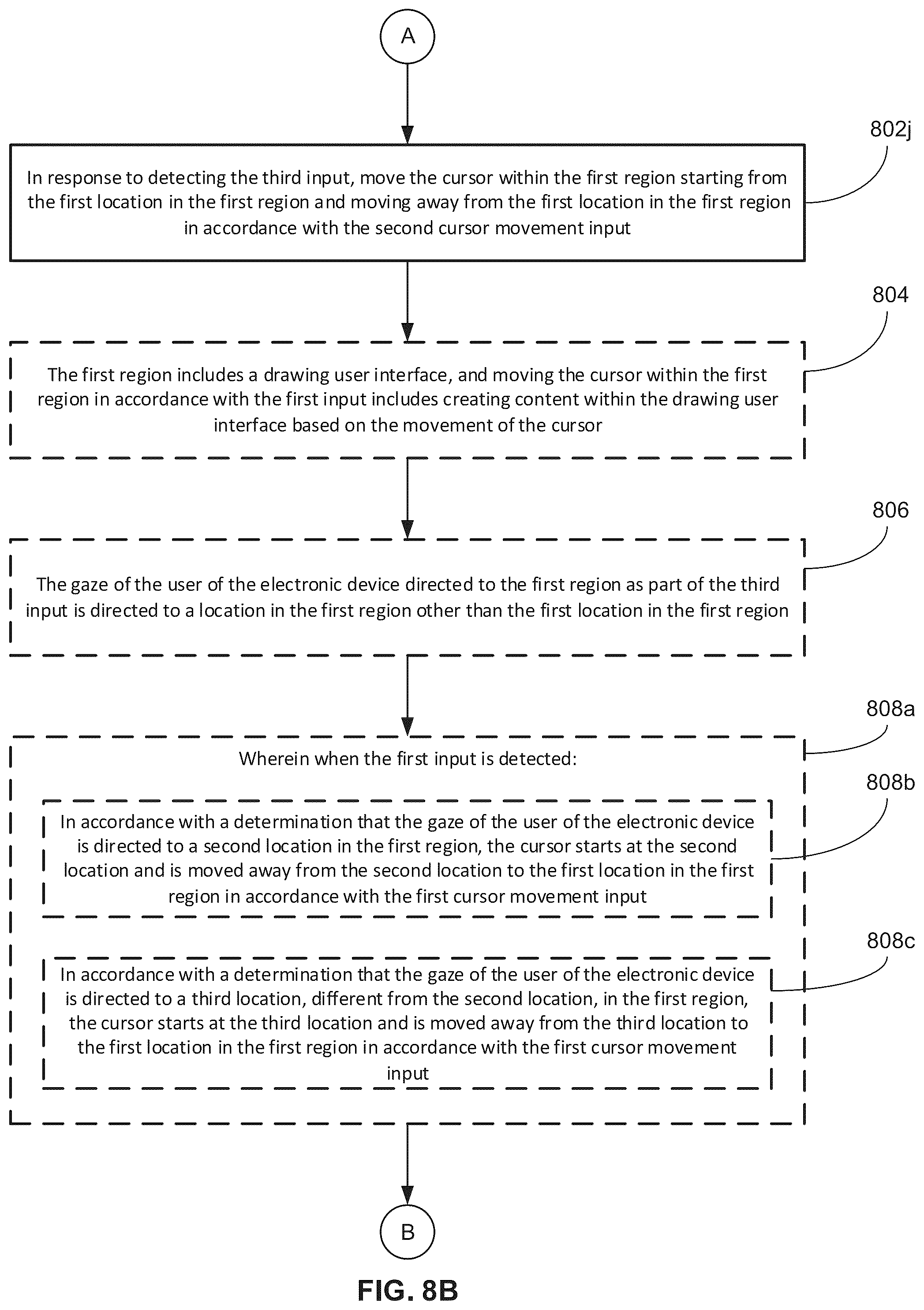 Patent US12147597 Figure 13 – Methods for cursor-based interactions with an electronic device