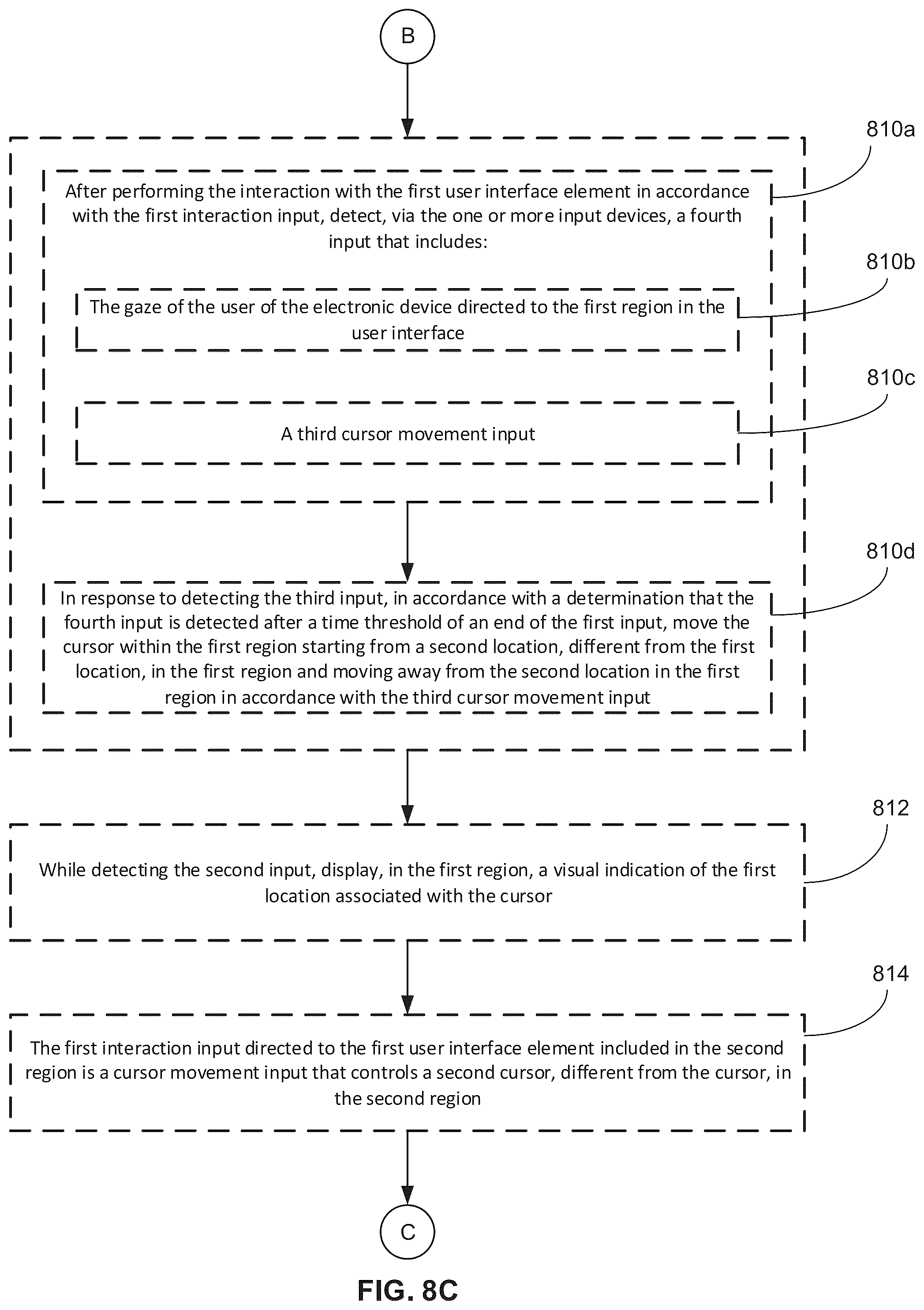Patent US12147597 Figure 14 – Methods for cursor-based interactions with an electronic device