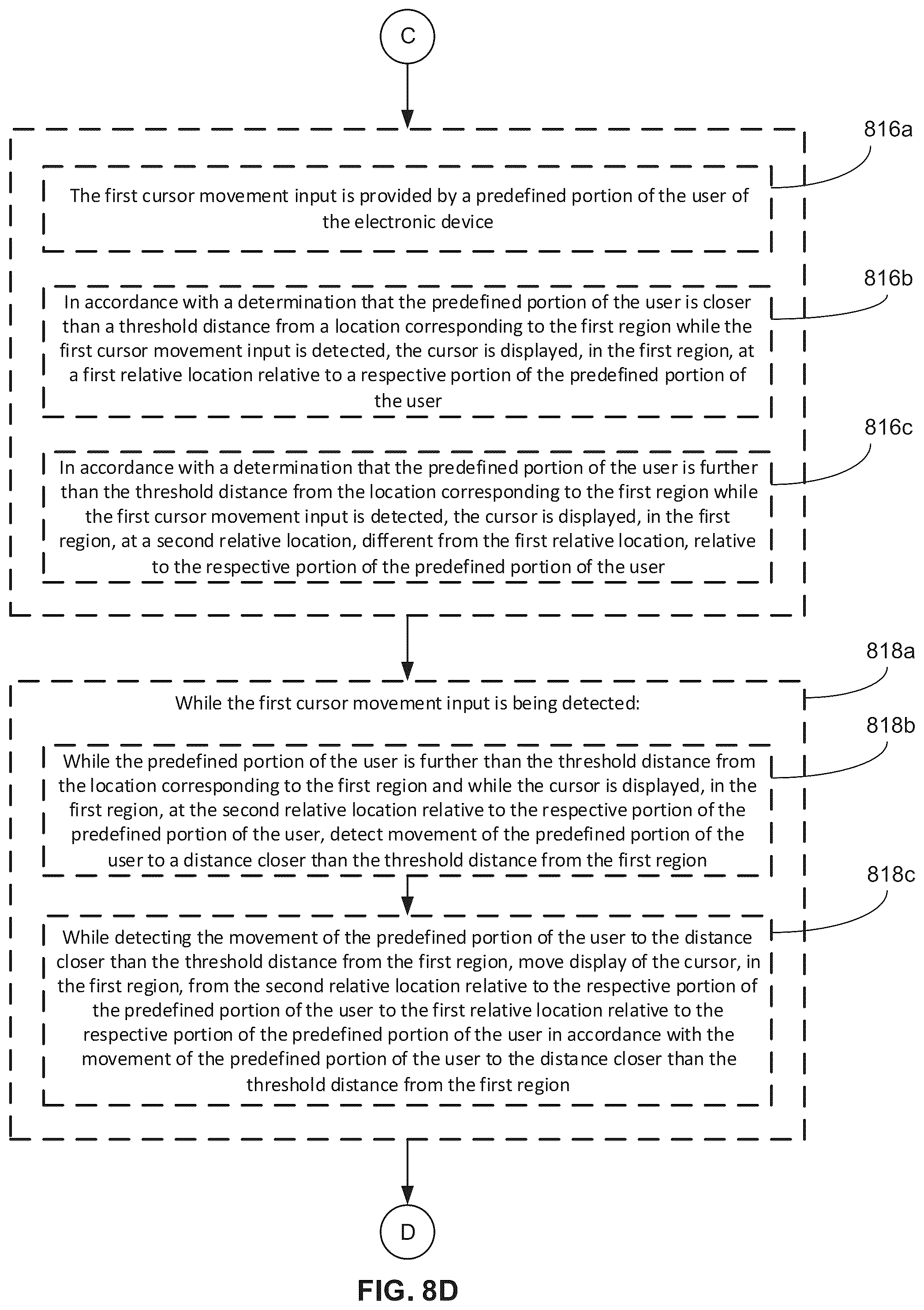 Patent US12147597 Figure 15 – Methods for cursor-based interactions with an electronic device
