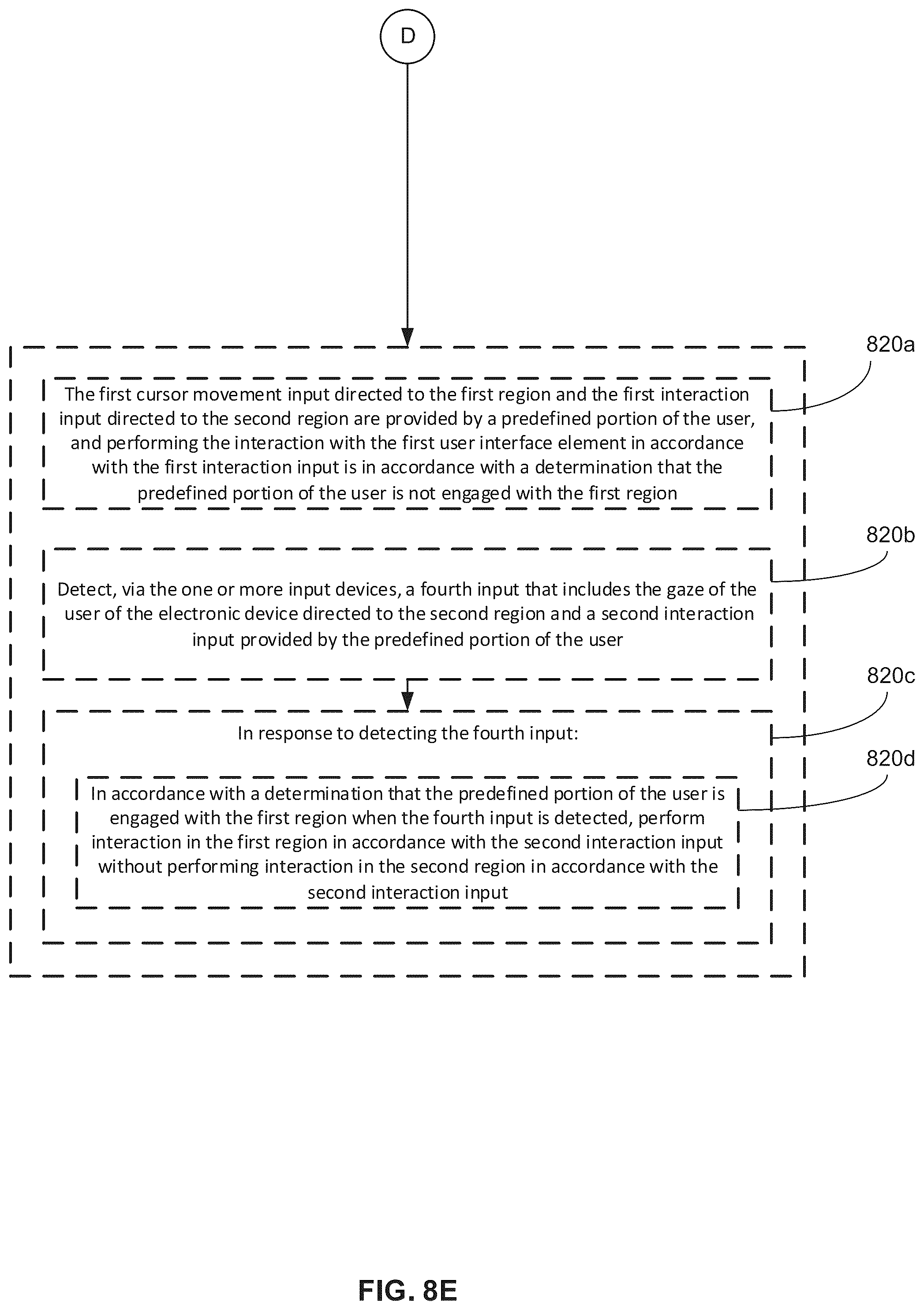 Patent US12147597 Figure 16 – Methods for cursor-based interactions with an electronic device