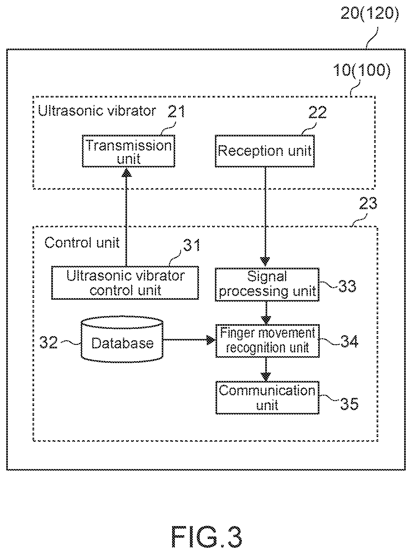 Patent US12147599 Figure 3 – Ultrasonic user interface device
