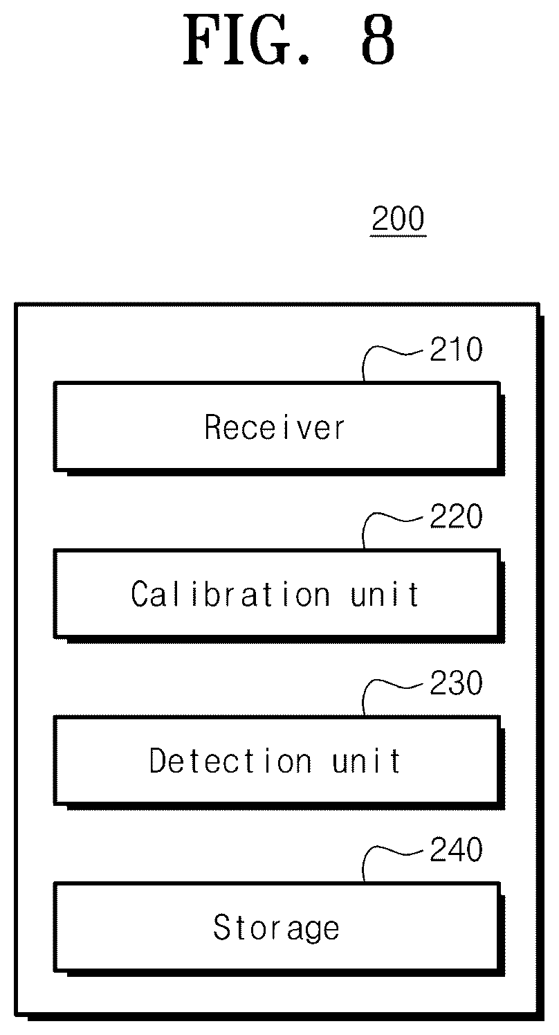 Patent US12147600 Figure 5 – Virtual reality glove having tension detector