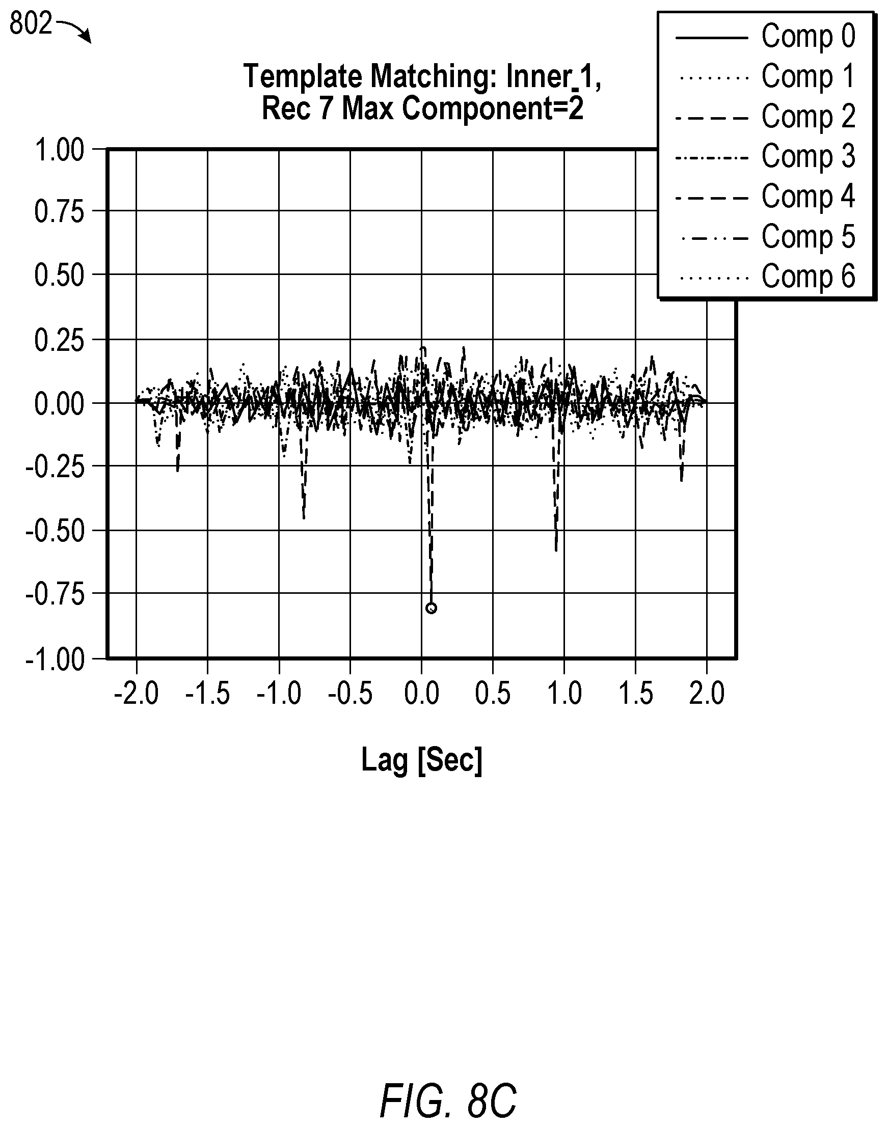 Patent US12147601 Figure 10 – Removing eye blinks from EMG speech signals