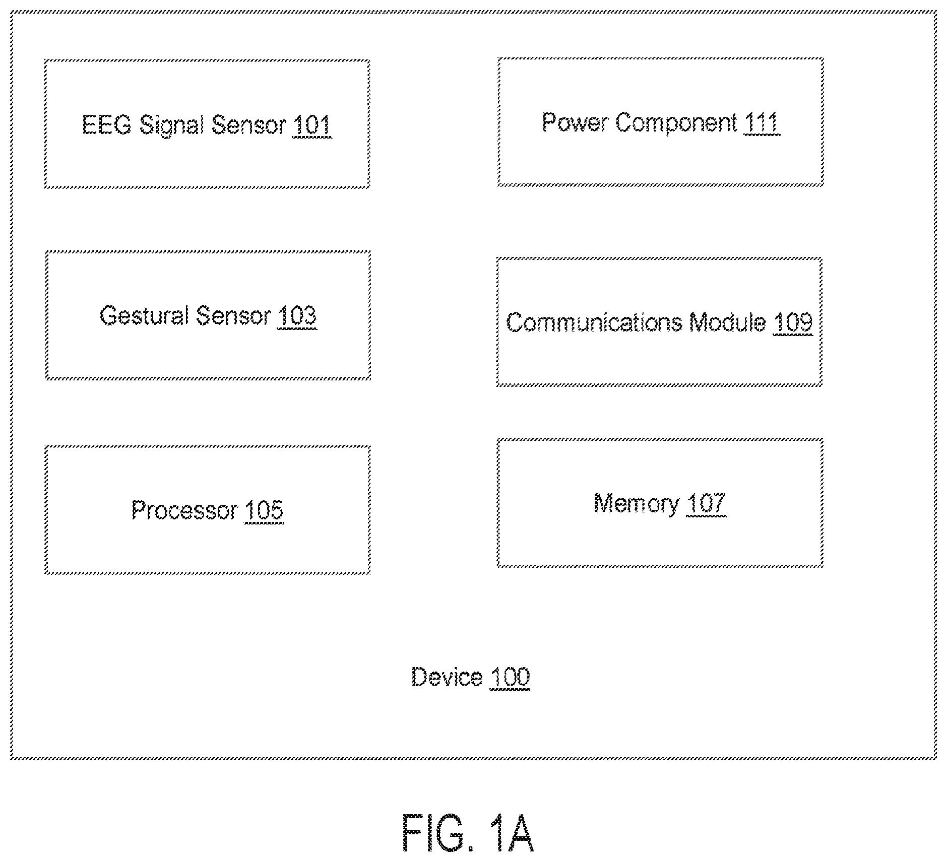 Patent US12147602 Figure 1 – Apparatus, methods, and systems for using imagined direction to define actions, functions, or execution