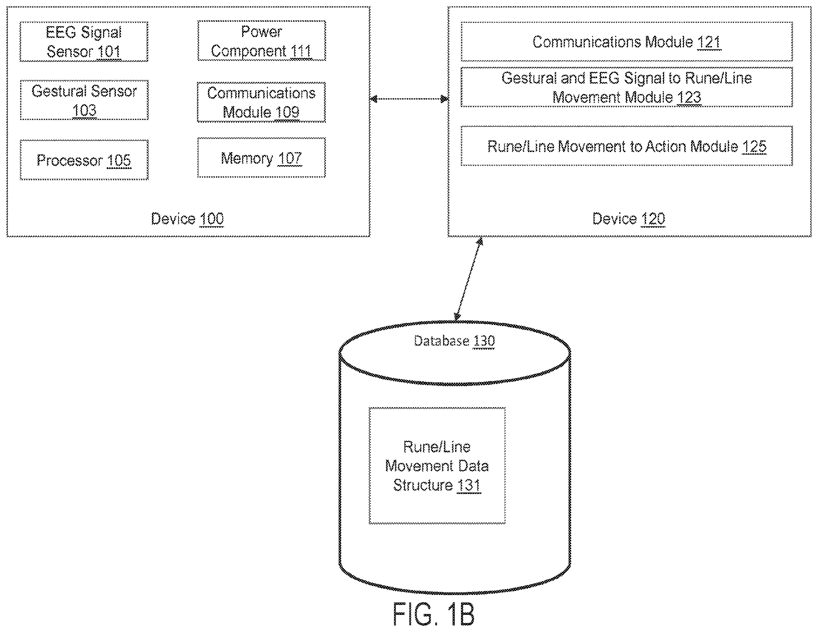 Patent US12147602 Figure 2 – Apparatus, methods, and systems for using imagined direction to define actions, functions, or execution