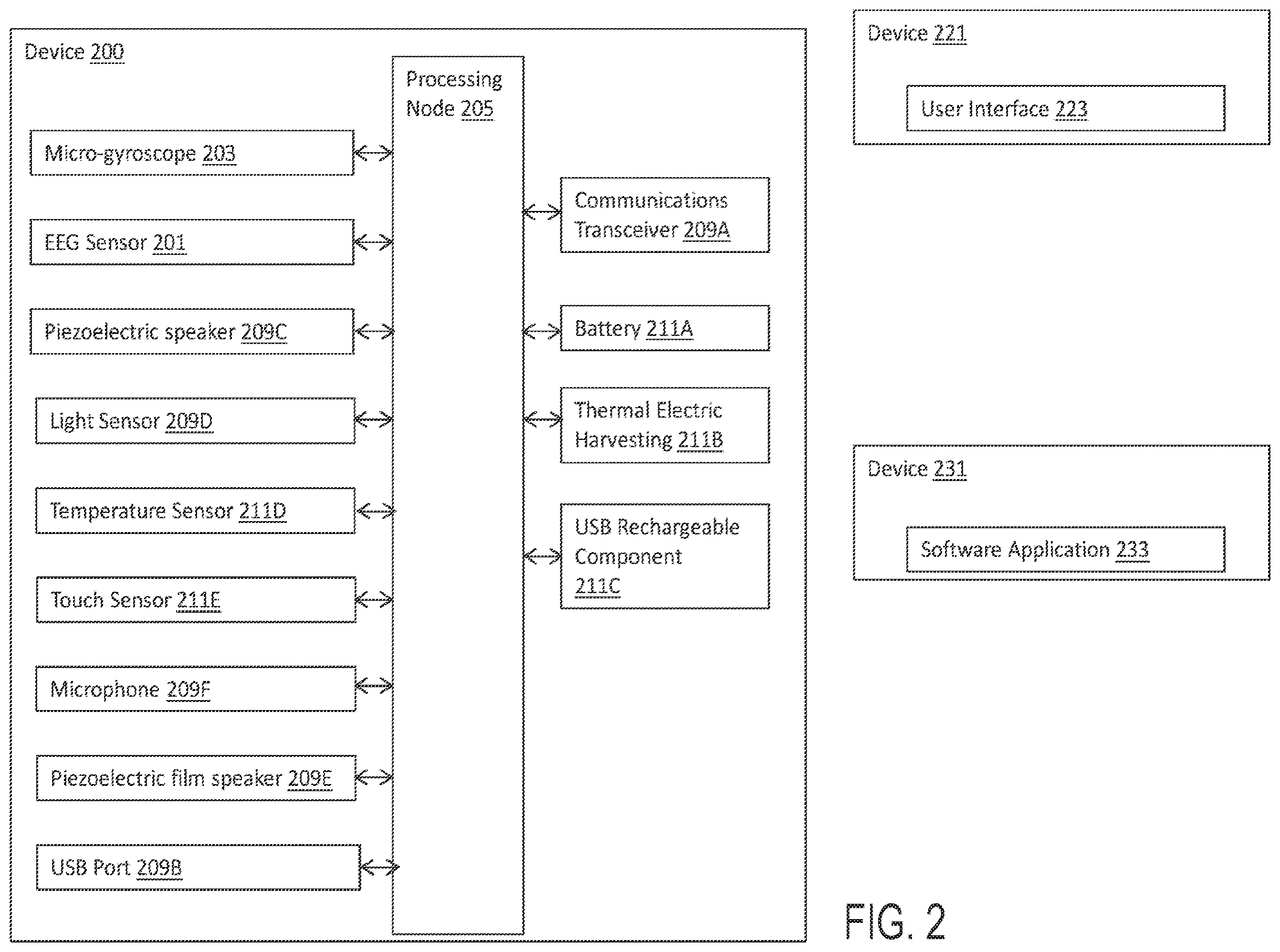 Patent US12147602 Figure 3 – Apparatus, methods, and systems for using imagined direction to define actions, functions, or execution