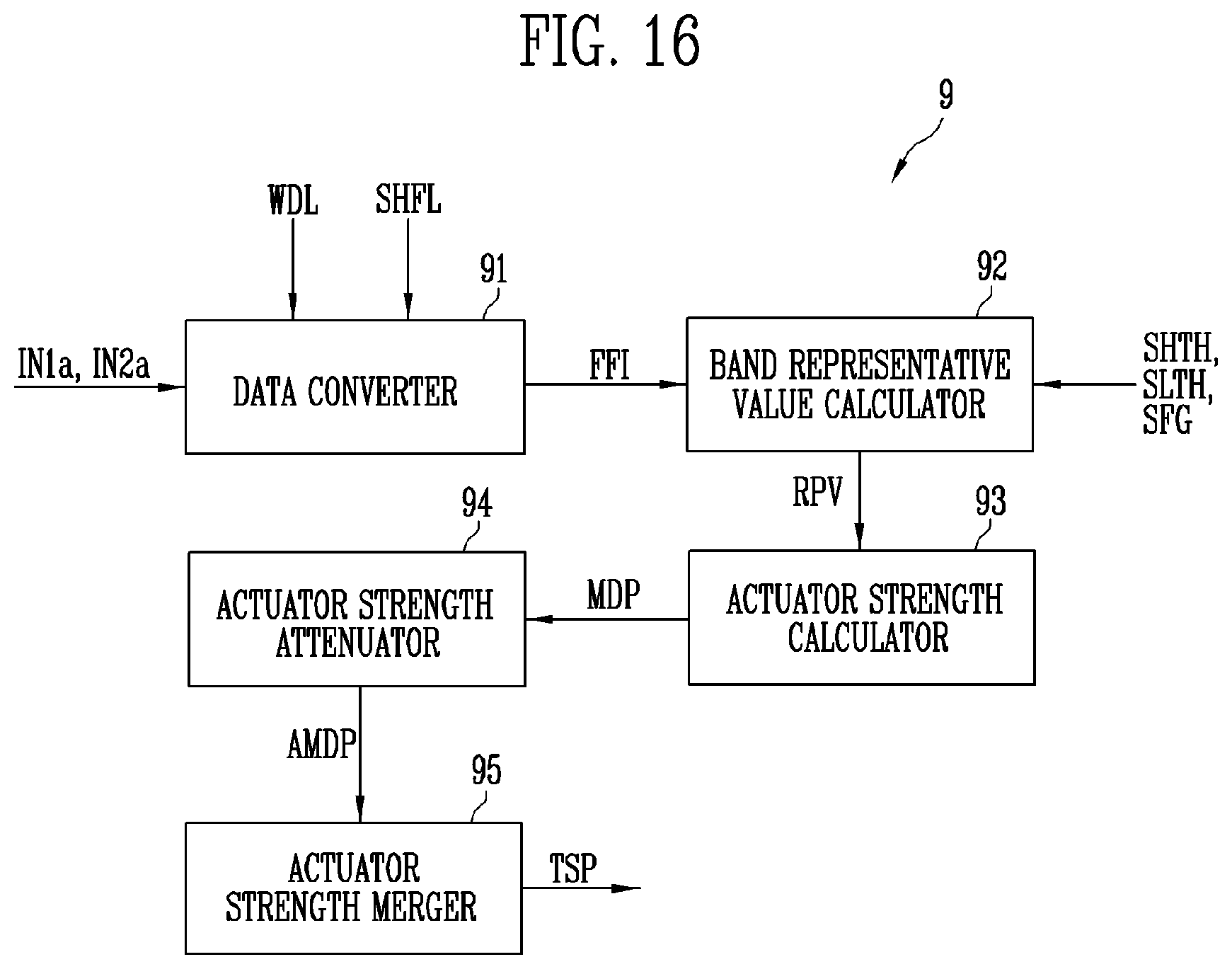 Patent US12147606 Figure 14 – Tactile stimulus providing system