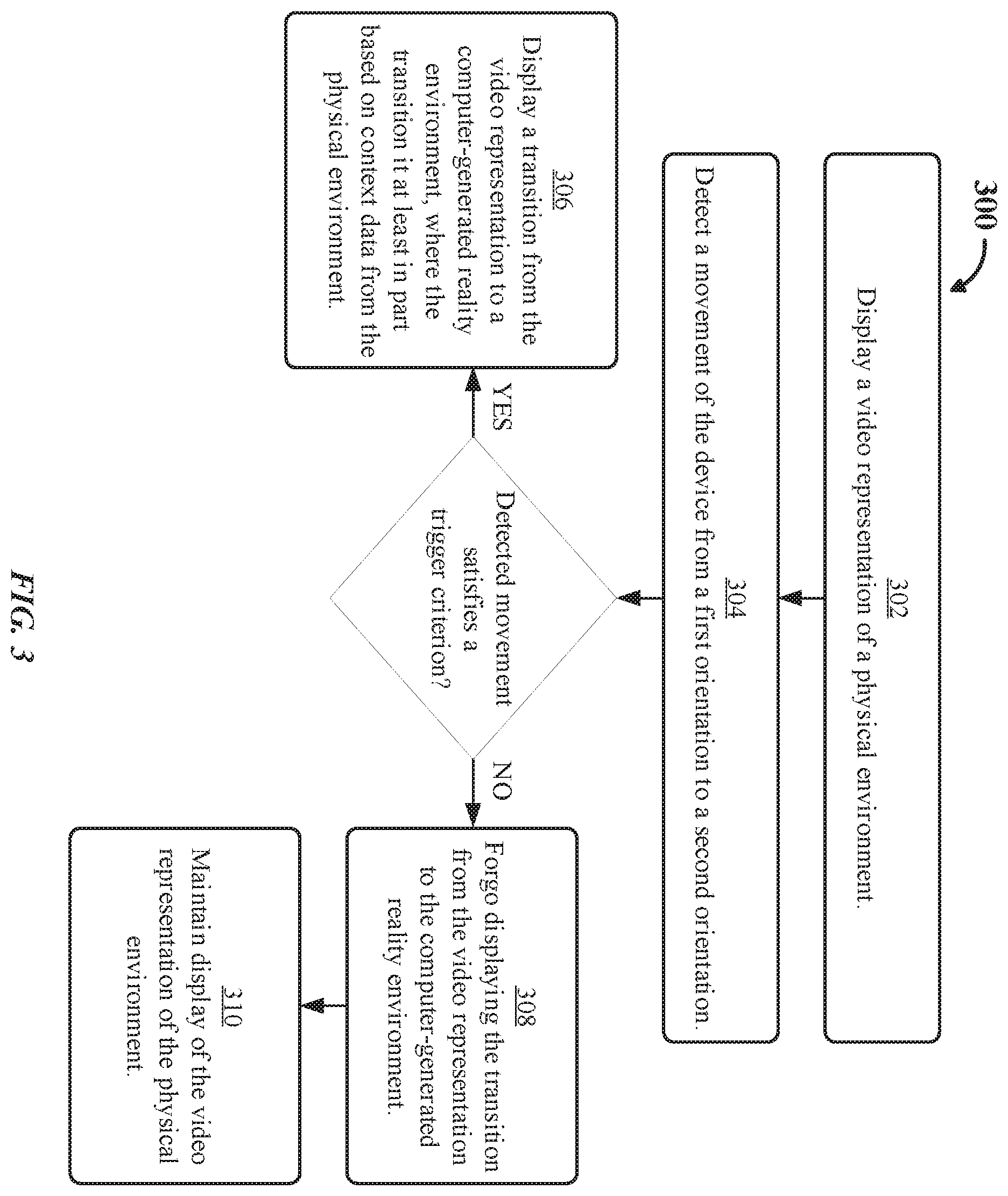 Patent US12147607 Figure 8 – Transitioning between environments