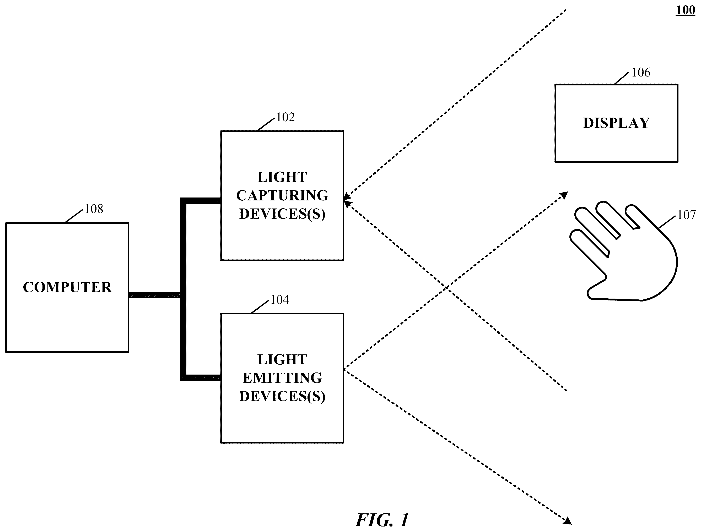 Patent US12147609 Figure 1 – Identifying an object in a field of view
