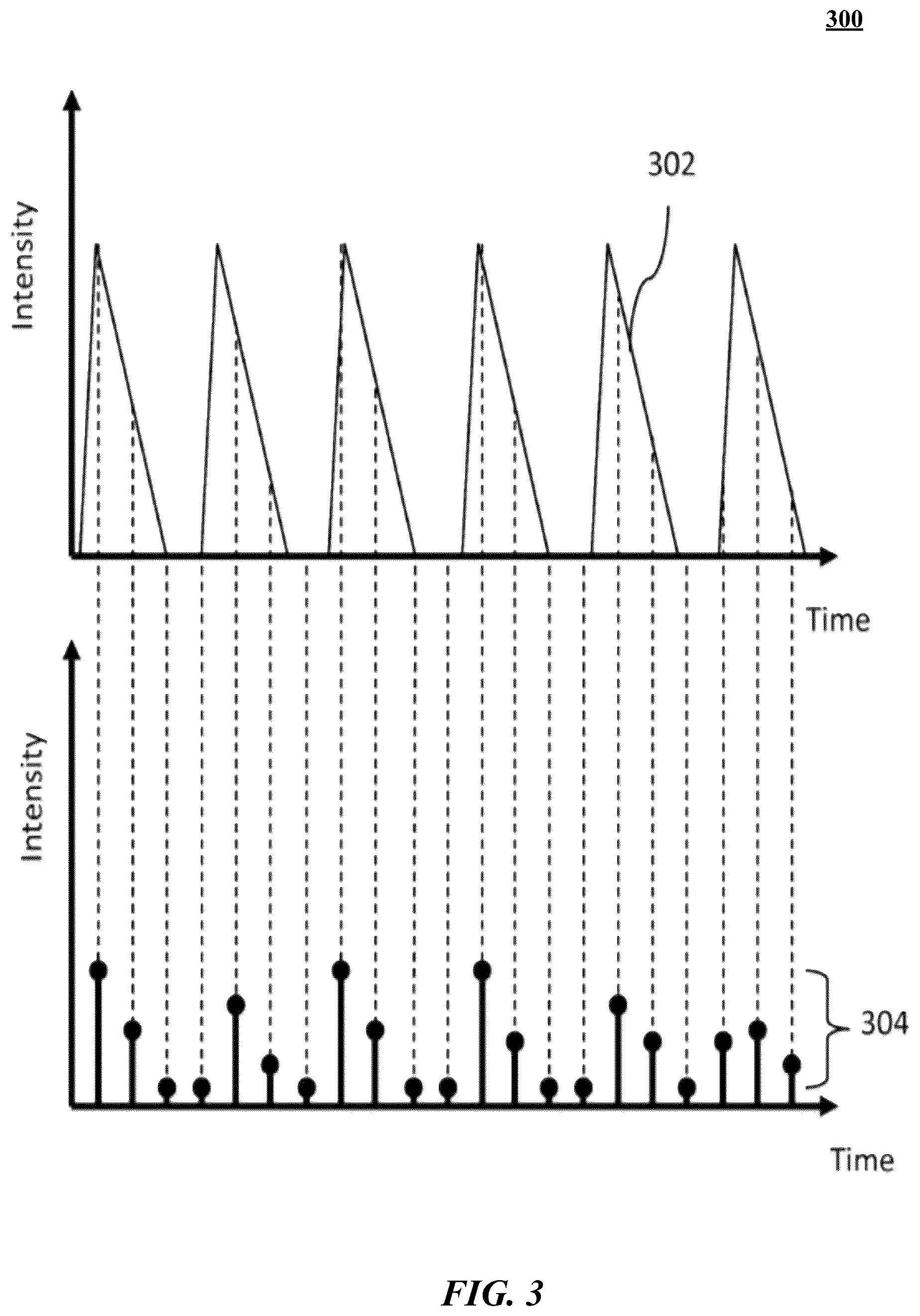 Patent US12147609 Figure 3 – Identifying an object in a field of view
