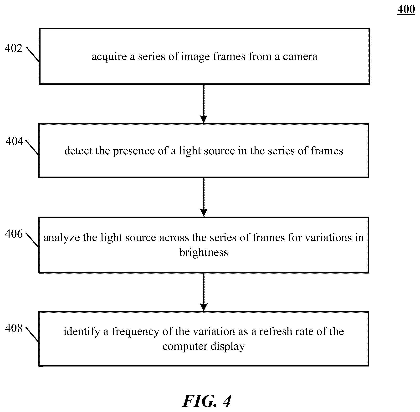 Patent US12147609 Figure 4 – Identifying an object in a field of view