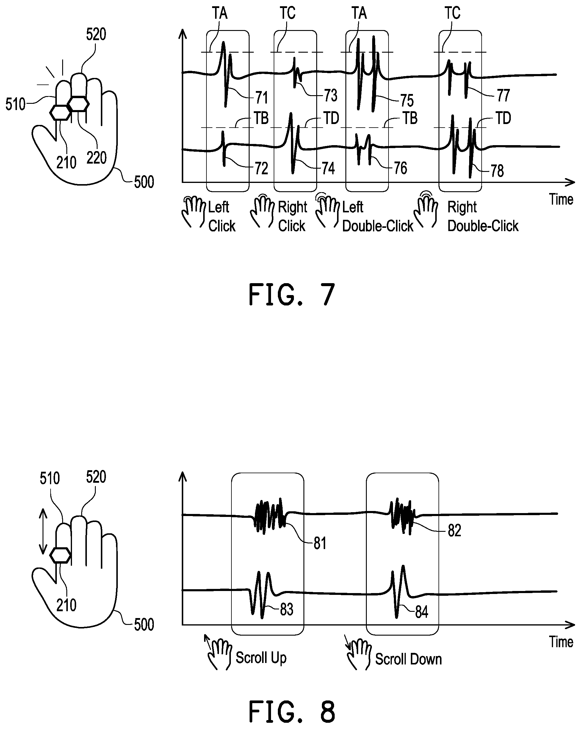 Patent US12147614 Figure 5 – System and method for remotely controlling extended reality by virtual mouse