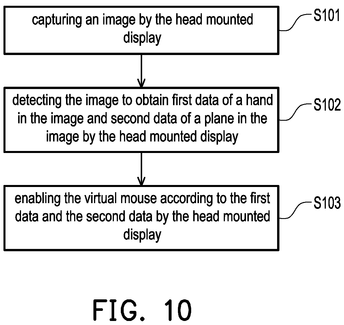 Patent US12147614 Figure 7 – System and method for remotely controlling extended reality by virtual mouse