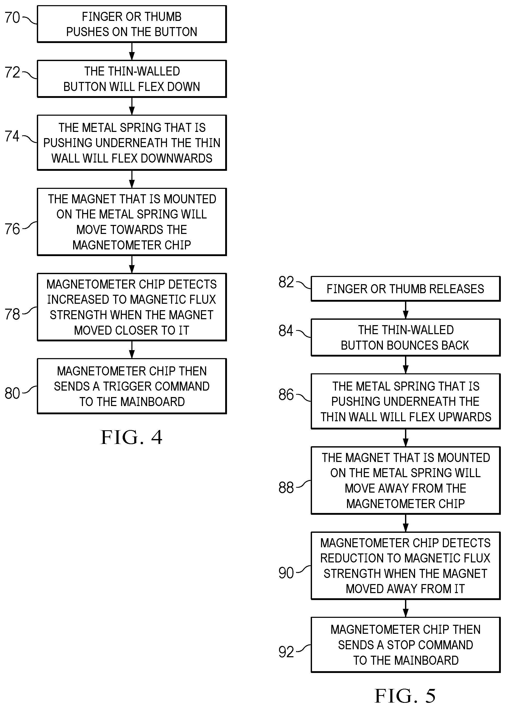Patent US12147615 Figure 6 – Information handling system stylus body with flexible button actuator