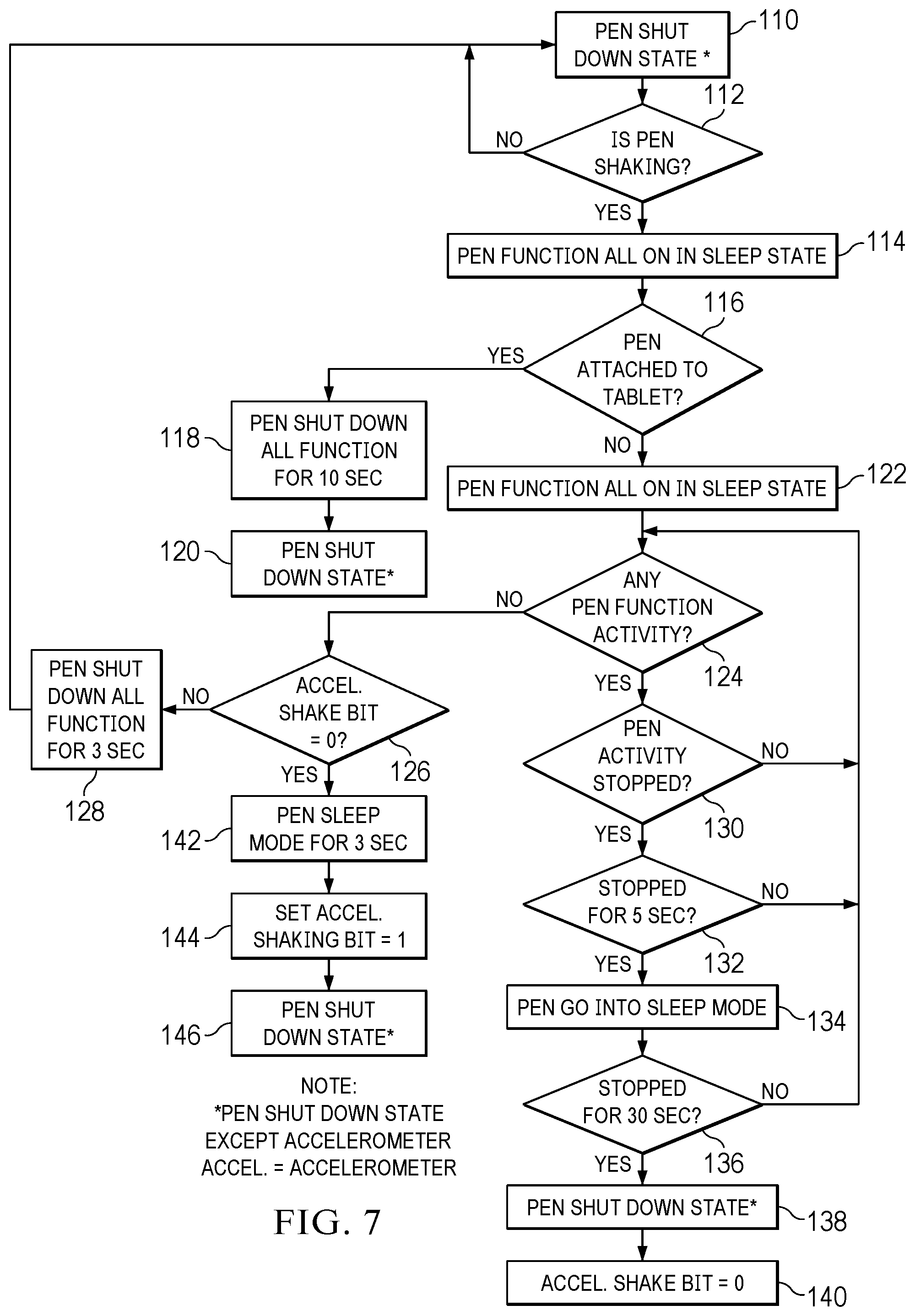 Patent US12147615 Figure 8 – Information handling system stylus body with flexible button actuator