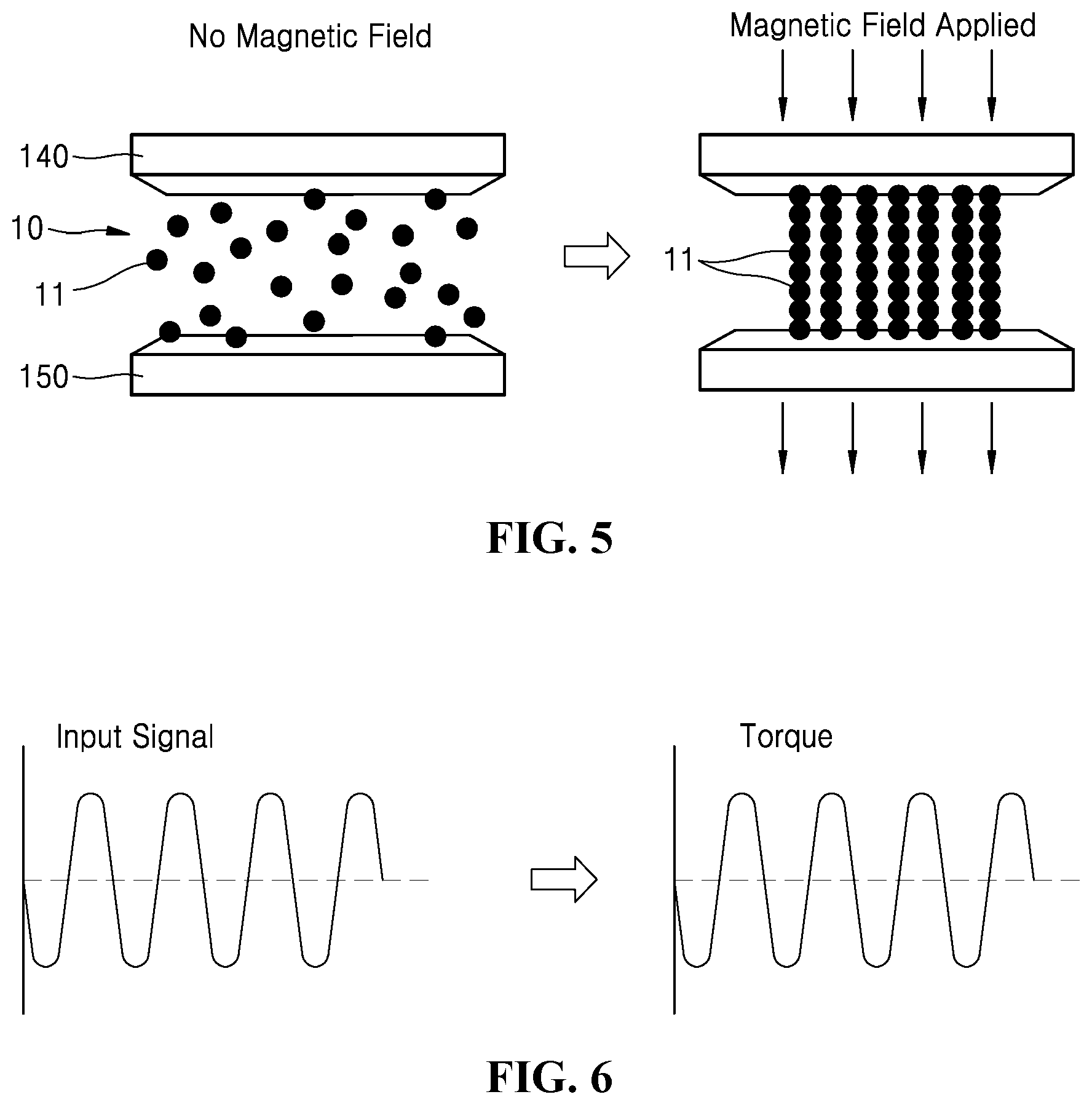 Patent US12147619 Figure 5 – Method of evaluating magneto-rheological rotating load device