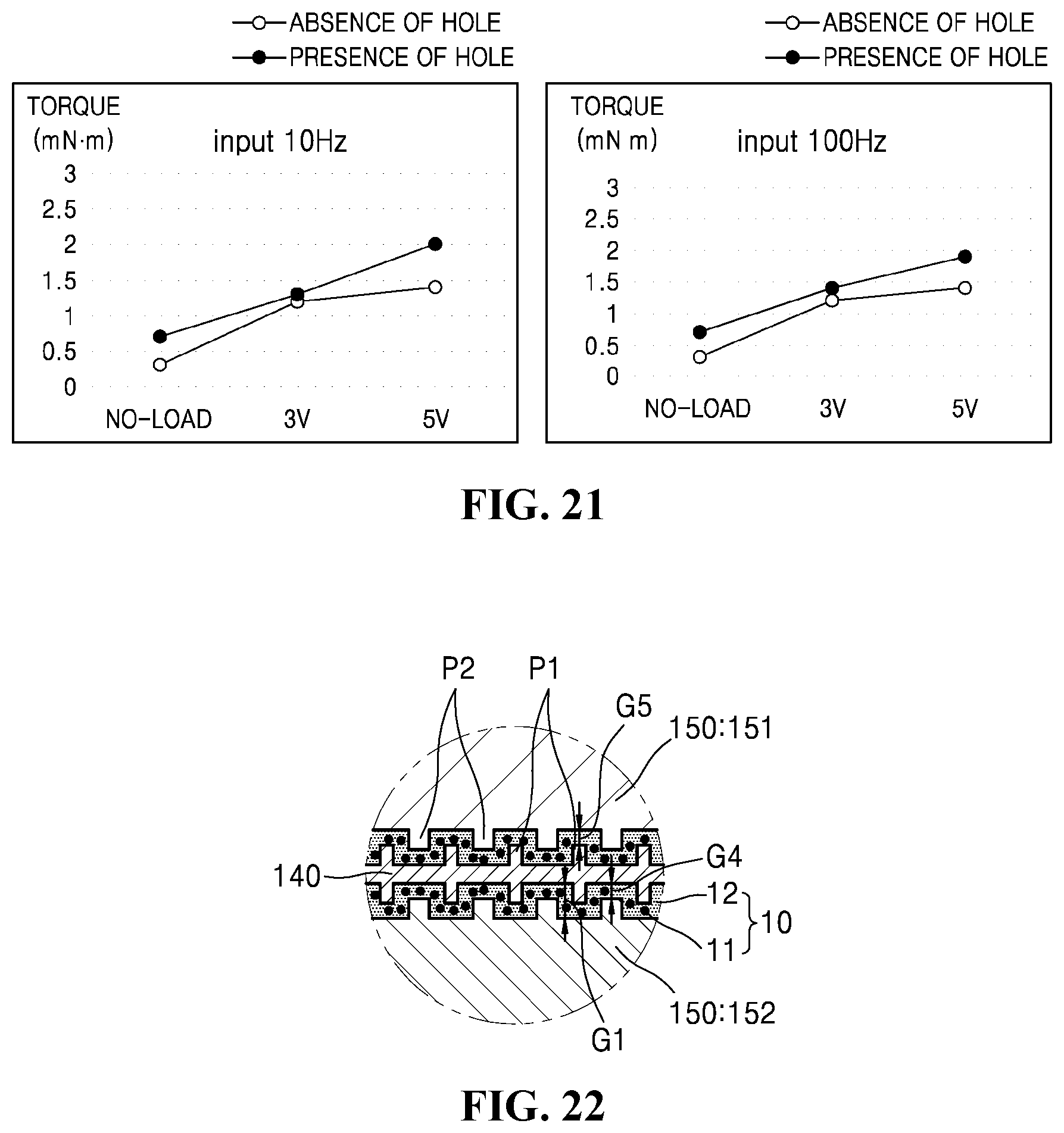 Patent US12147619 Figure 19 – Method of evaluating magneto-rheological rotating load device