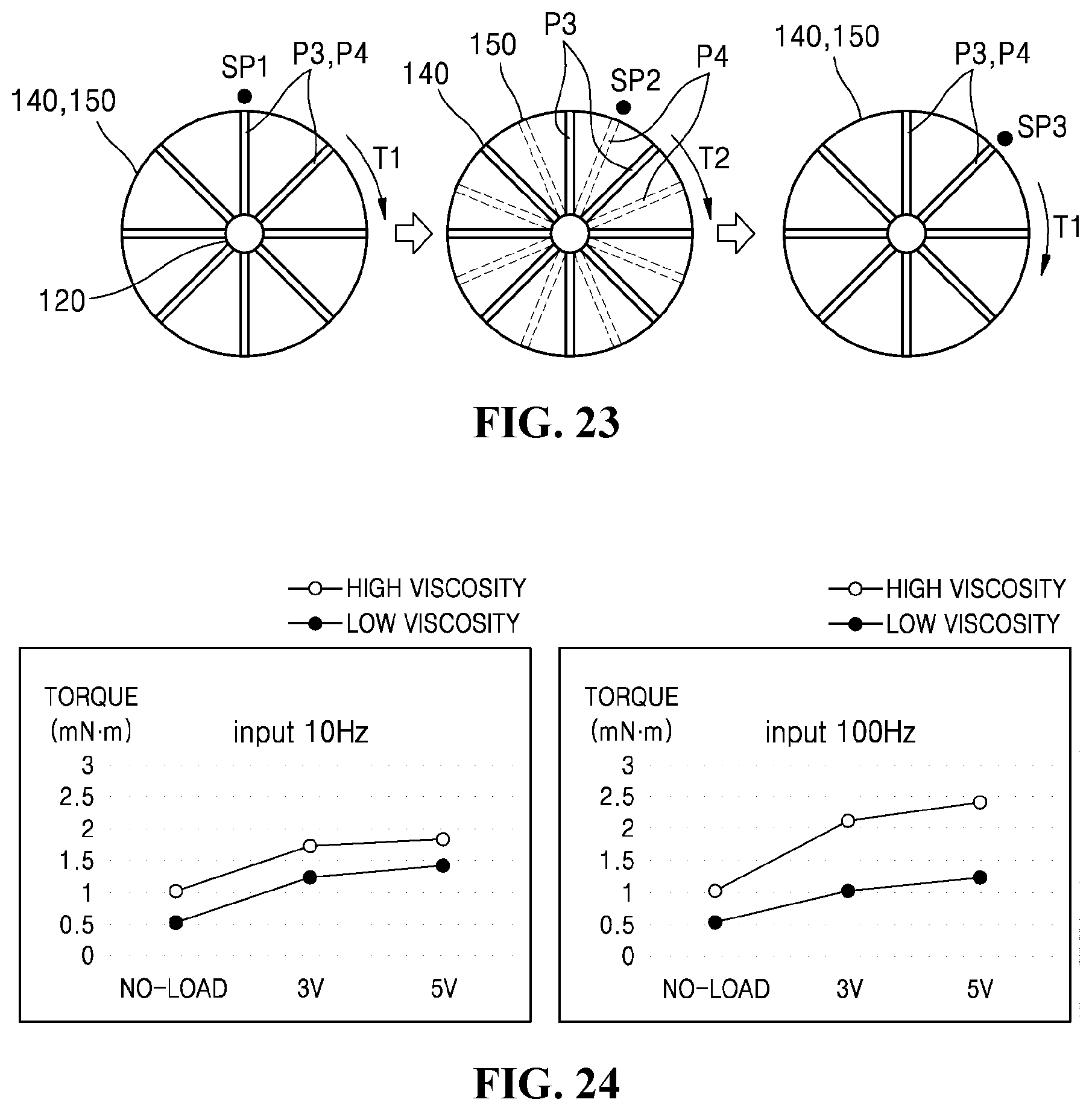 Patent US12147619 Figure 20 – Method of evaluating magneto-rheological rotating load device
