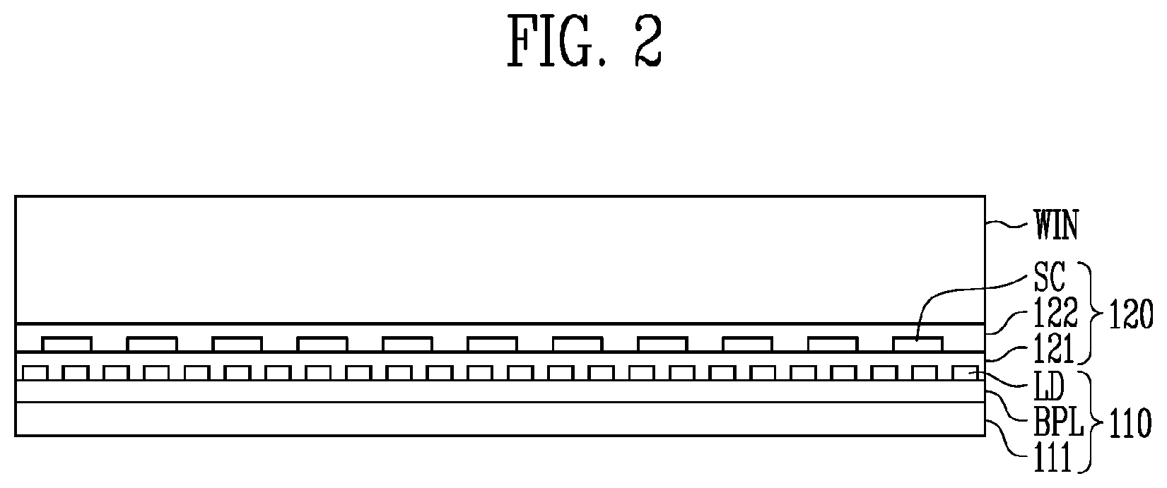 Patent US12147623 Figure 2 – Sensor device and driving method thereof