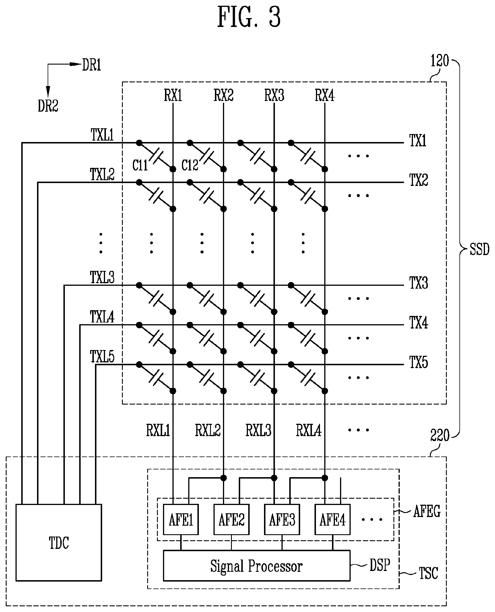 Patent US12147623 Figure 3 – Sensor device and driving method thereof