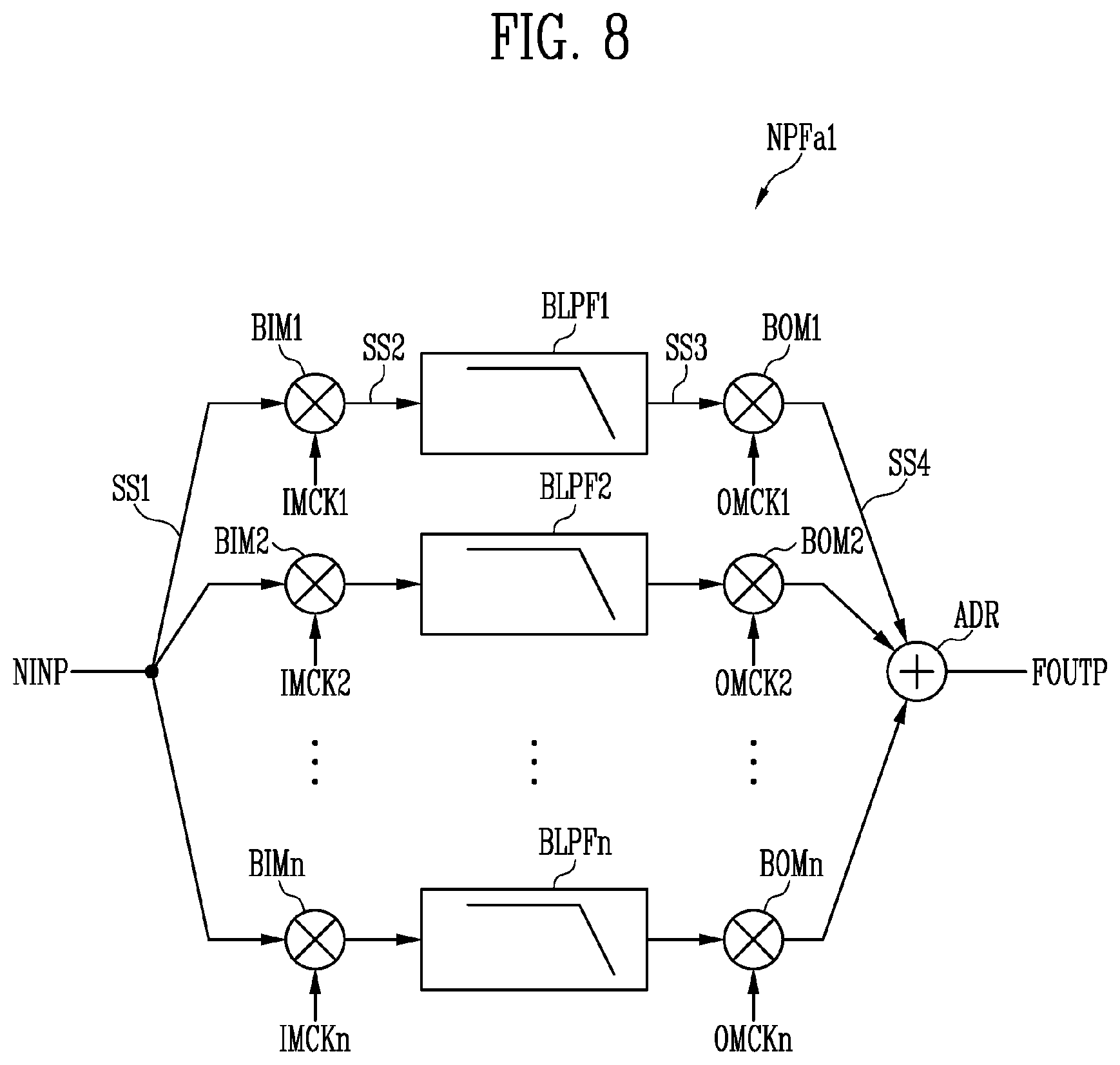 Patent US12147623 Figure 7 – Sensor device and driving method thereof