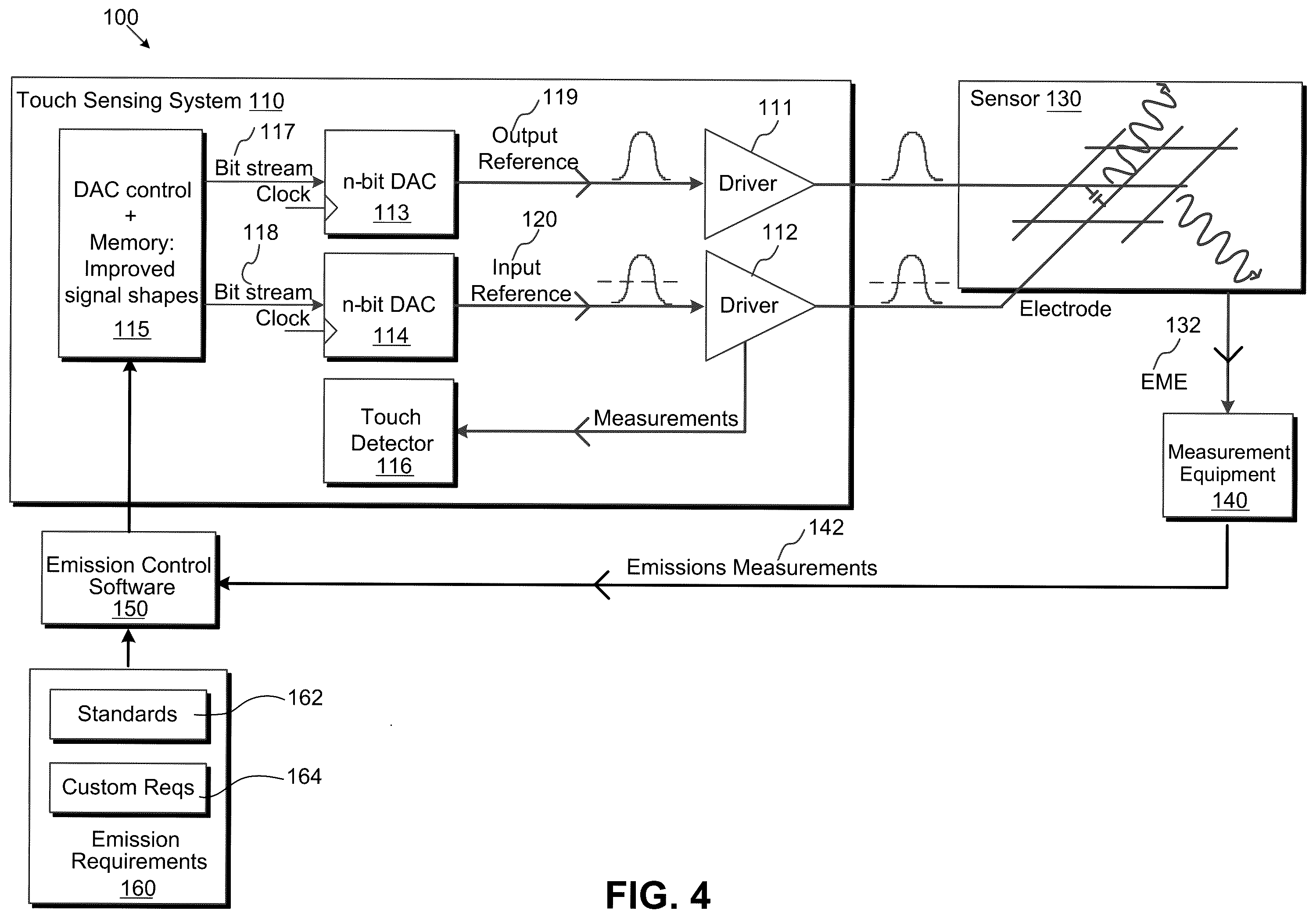 Patent US12147626 Figure 3 – Digital-to-analog controller-referenced touch sensing system, and related systems, methods, and devices