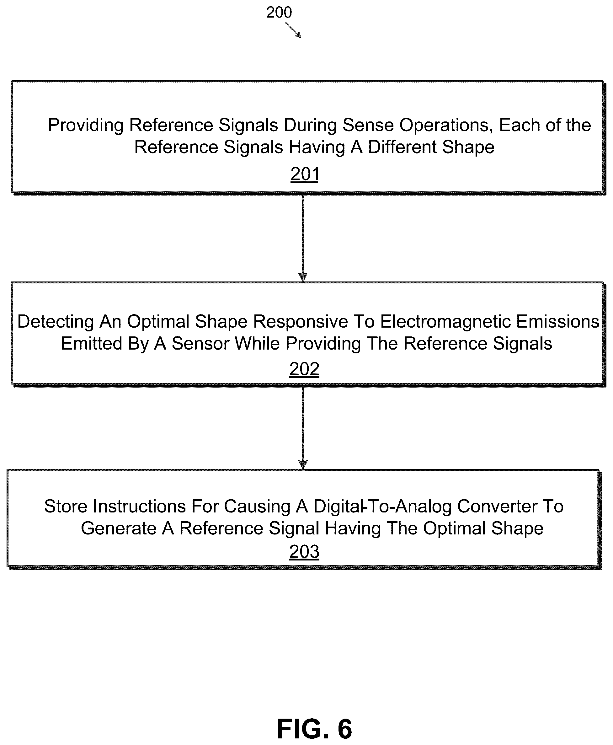 Patent US12147626 Figure 5 – Digital-to-analog controller-referenced touch sensing system, and related systems, methods, and devices