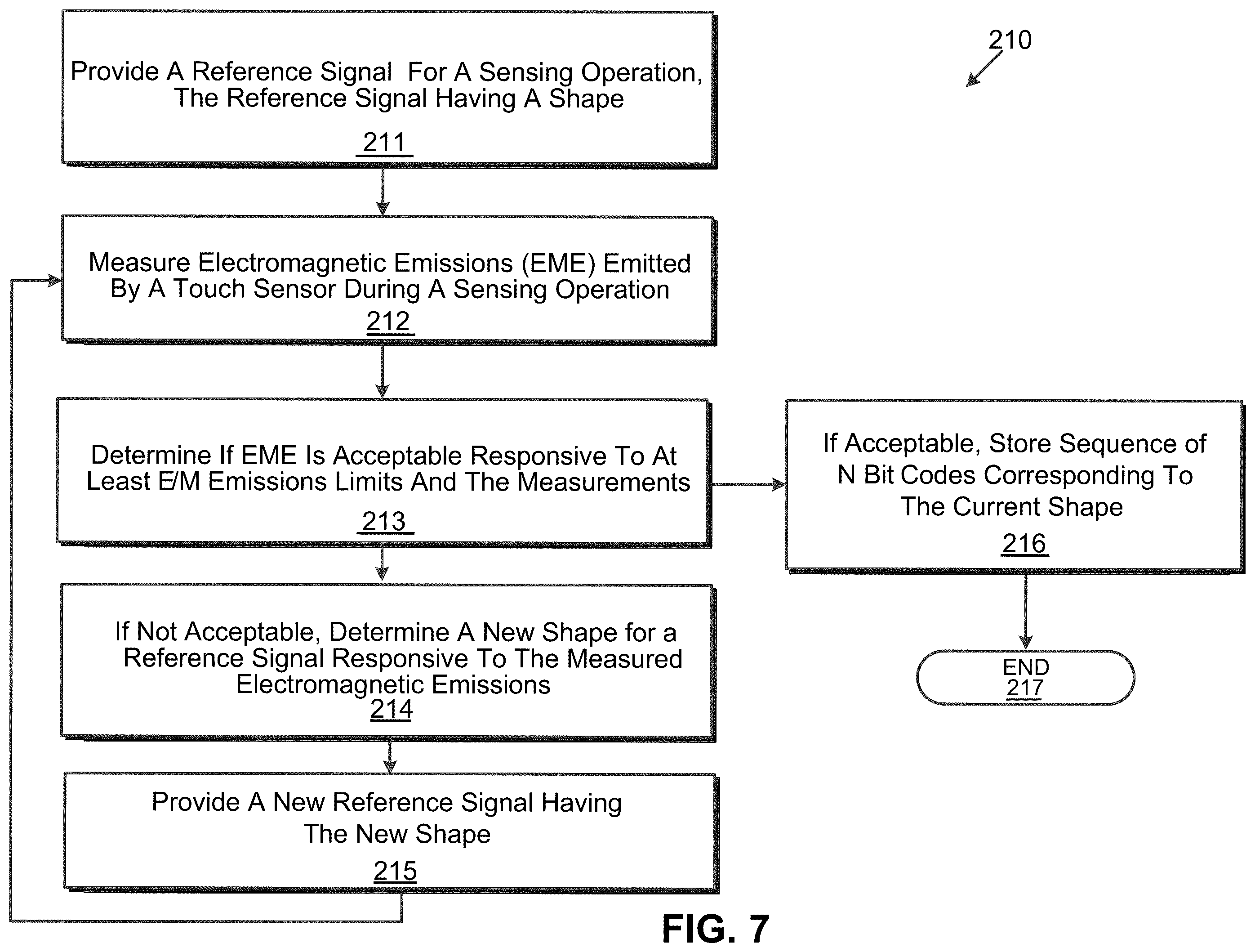 Patent US12147626 Figure 6 – Digital-to-analog controller-referenced touch sensing system, and related systems, methods, and devices
