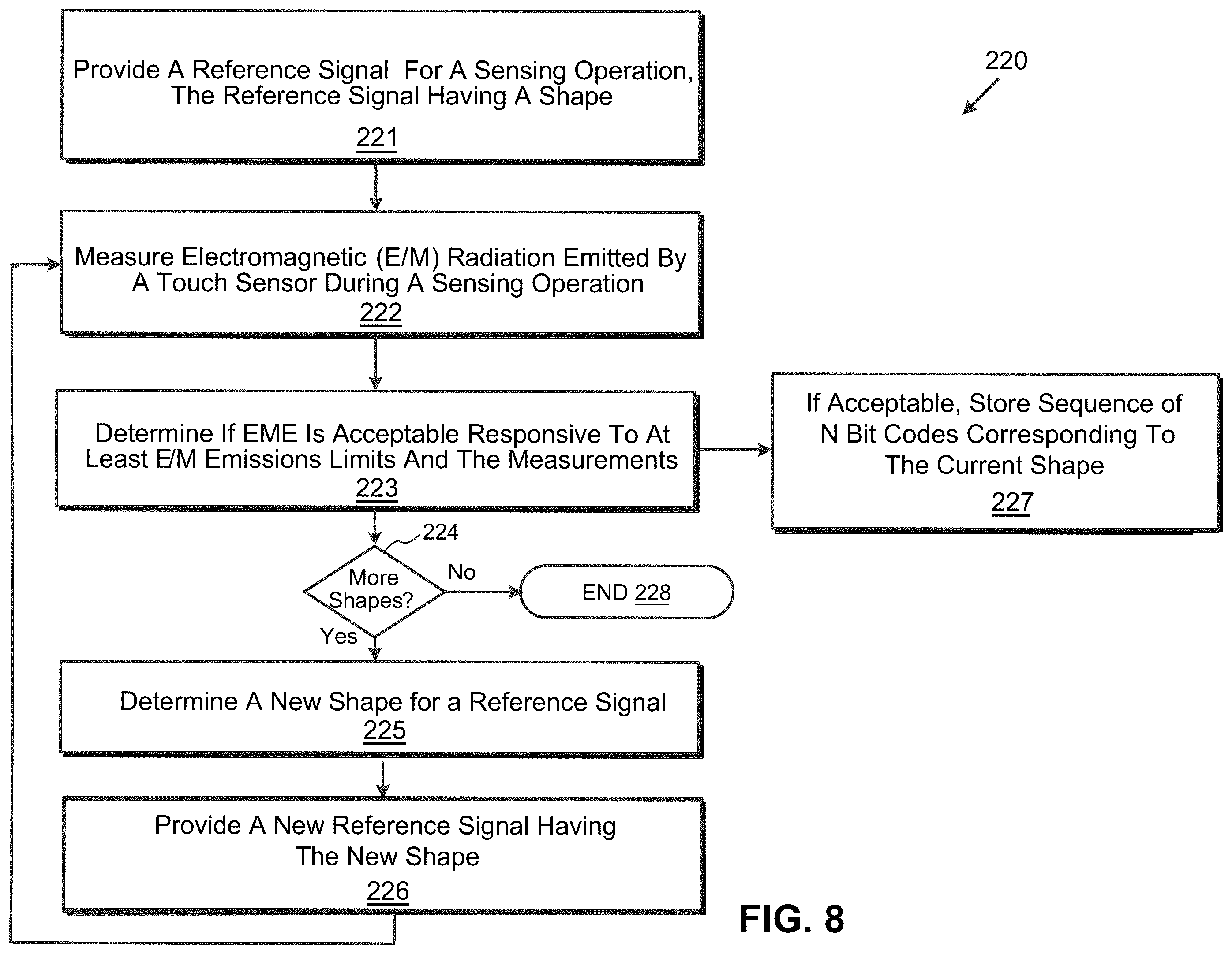 Patent US12147626 Figure 7 – Digital-to-analog controller-referenced touch sensing system, and related systems, methods, and devices