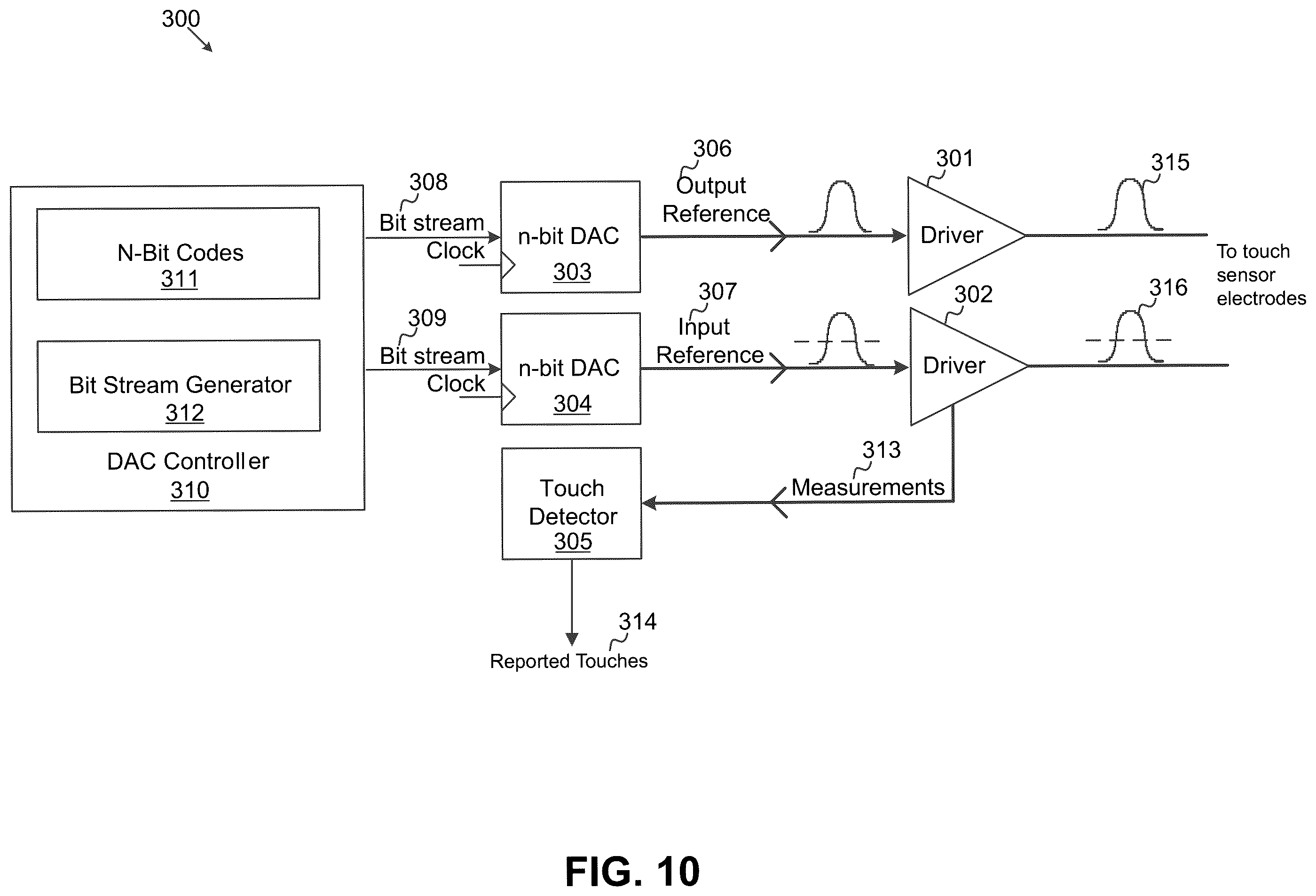 Patent US12147626 Figure 9 – Digital-to-analog controller-referenced touch sensing system, and related systems, methods, and devices