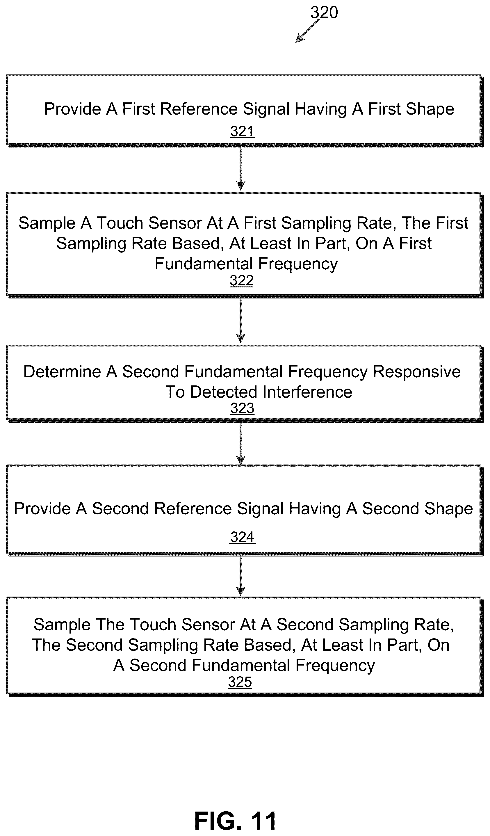Patent US12147626 Figure 10 – Digital-to-analog controller-referenced touch sensing system, and related systems, methods, and devices