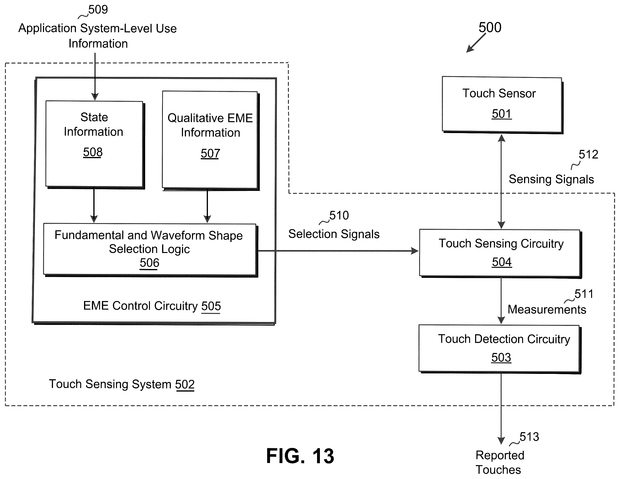 Patent US12147626 Figure 12 – Digital-to-analog controller-referenced touch sensing system, and related systems, methods, and devices