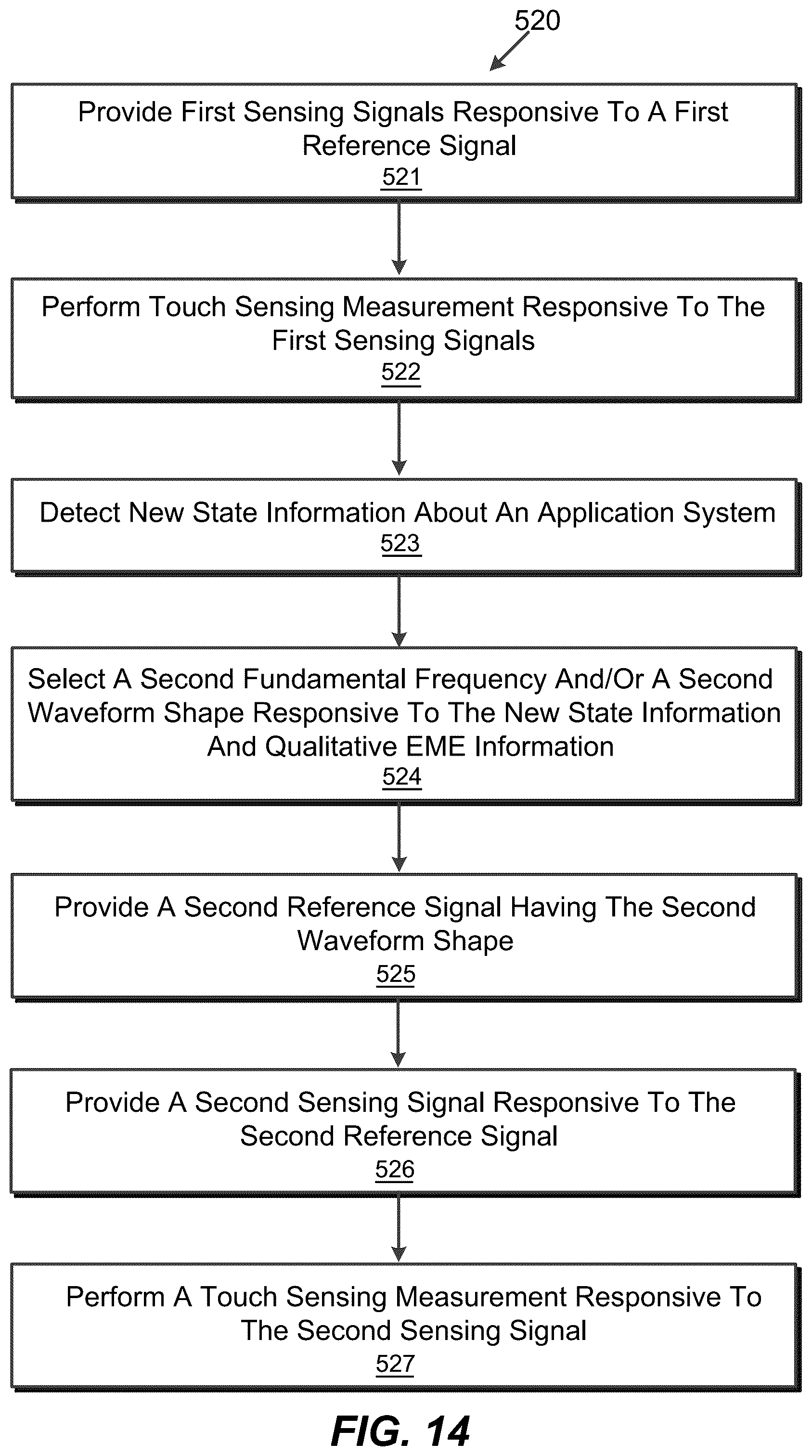 Patent US12147626 Figure 13 – Digital-to-analog controller-referenced touch sensing system, and related systems, methods, and devices