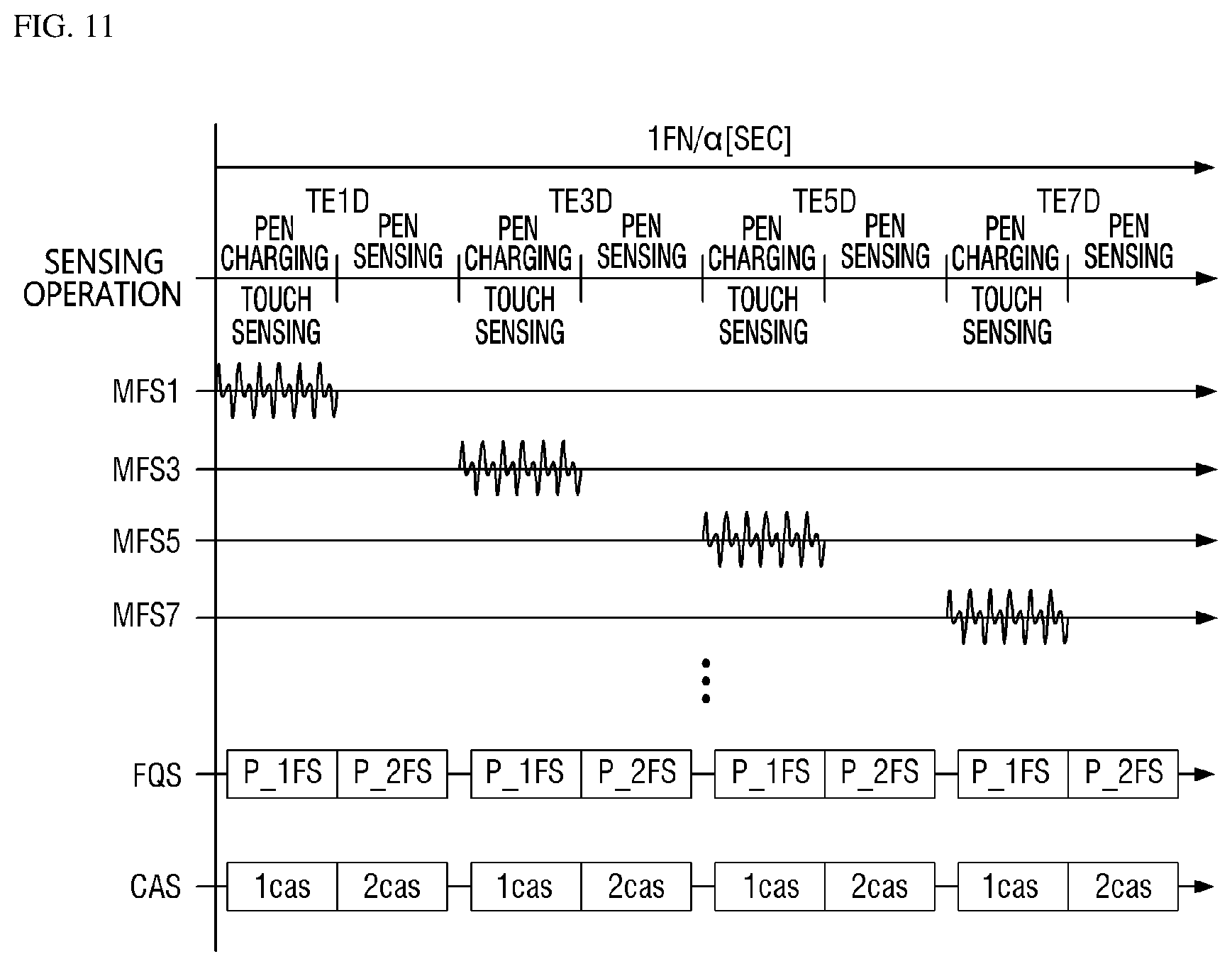 Patent US12147628 Figure 11 – Display device and touch sensing system including the same