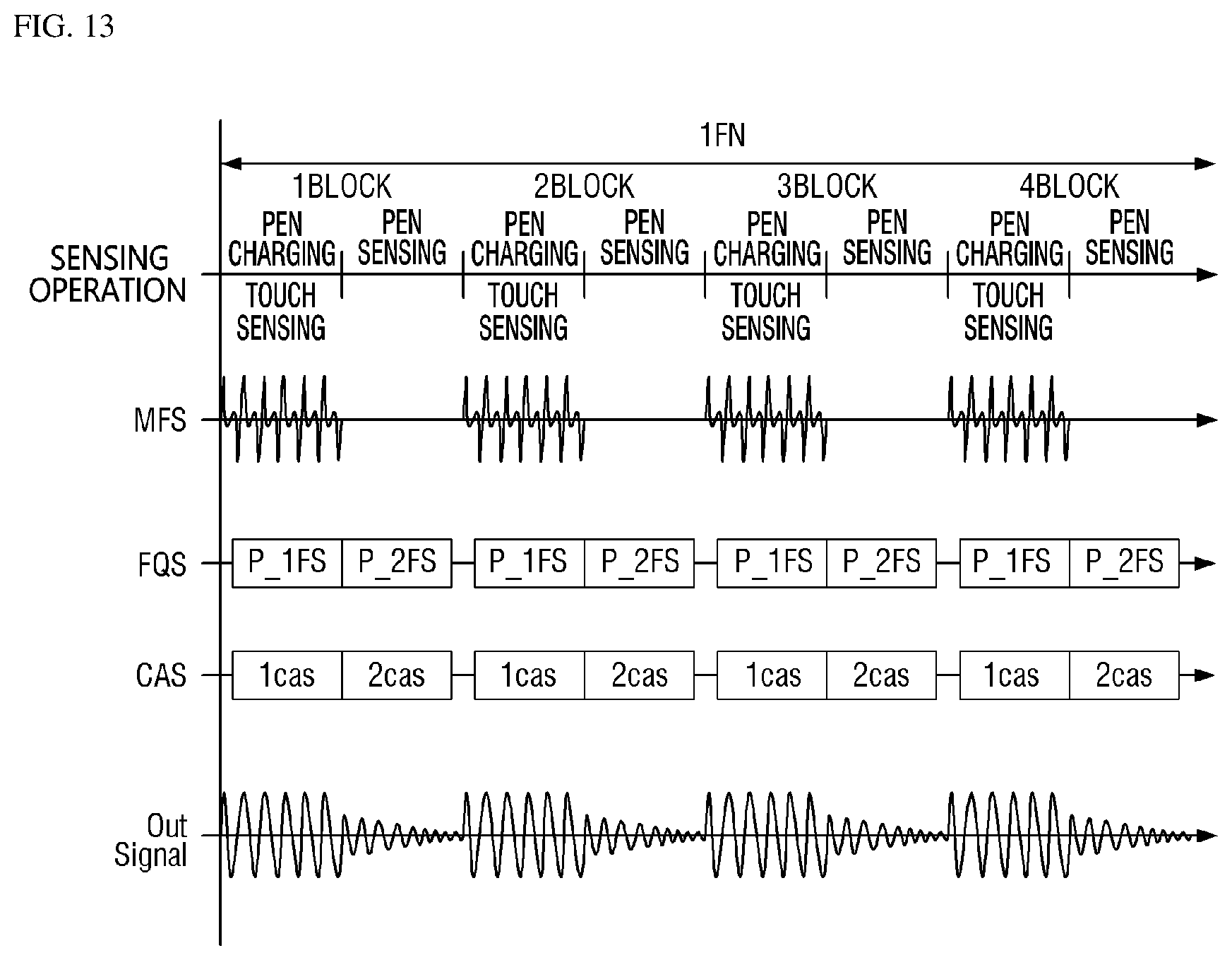 Patent US12147628 Figure 13 – Display device and touch sensing system including the same